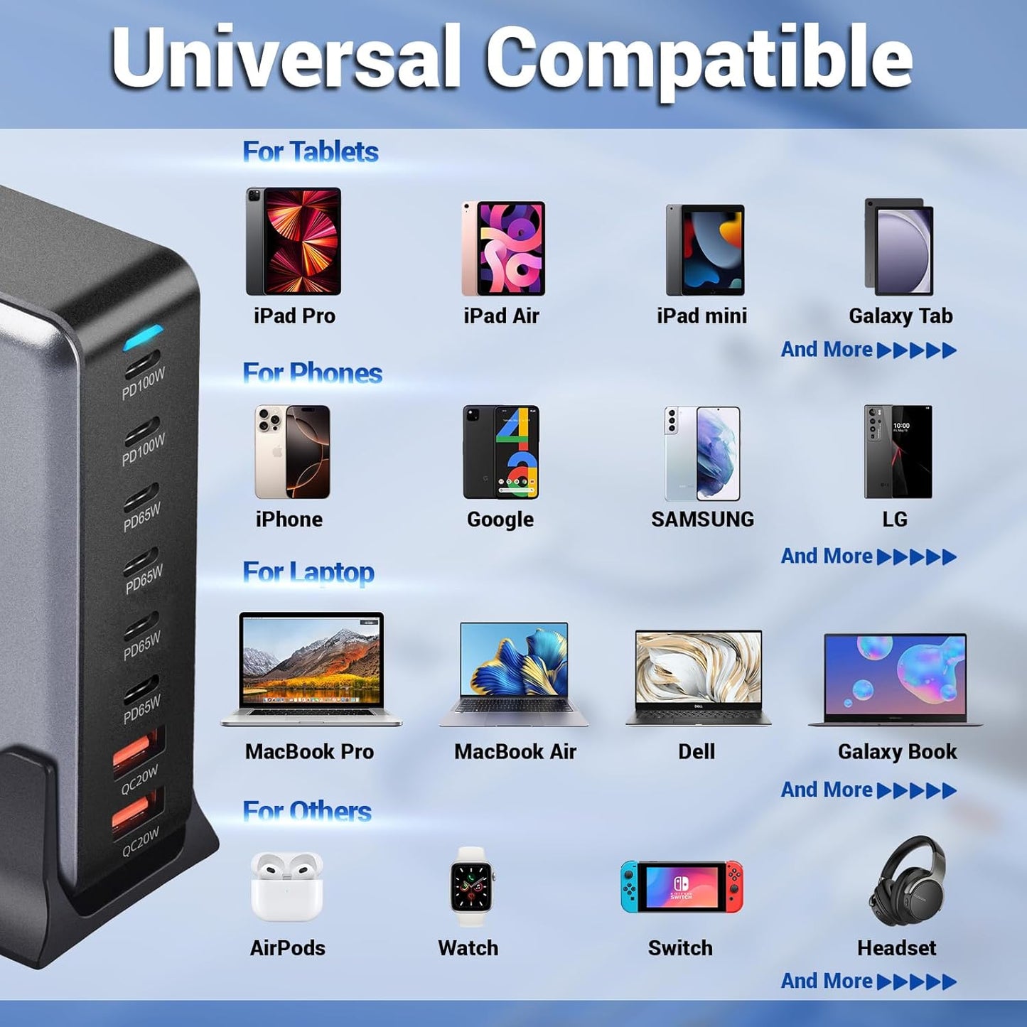 500W USB C Fast Charger Block, 8 Port Charging Station, GaN Ⅲ Multi Port Charging Station Hub for Multiple Devices, Multiport USB Charger Station Compatible with MacBook iPhone iPad Dell