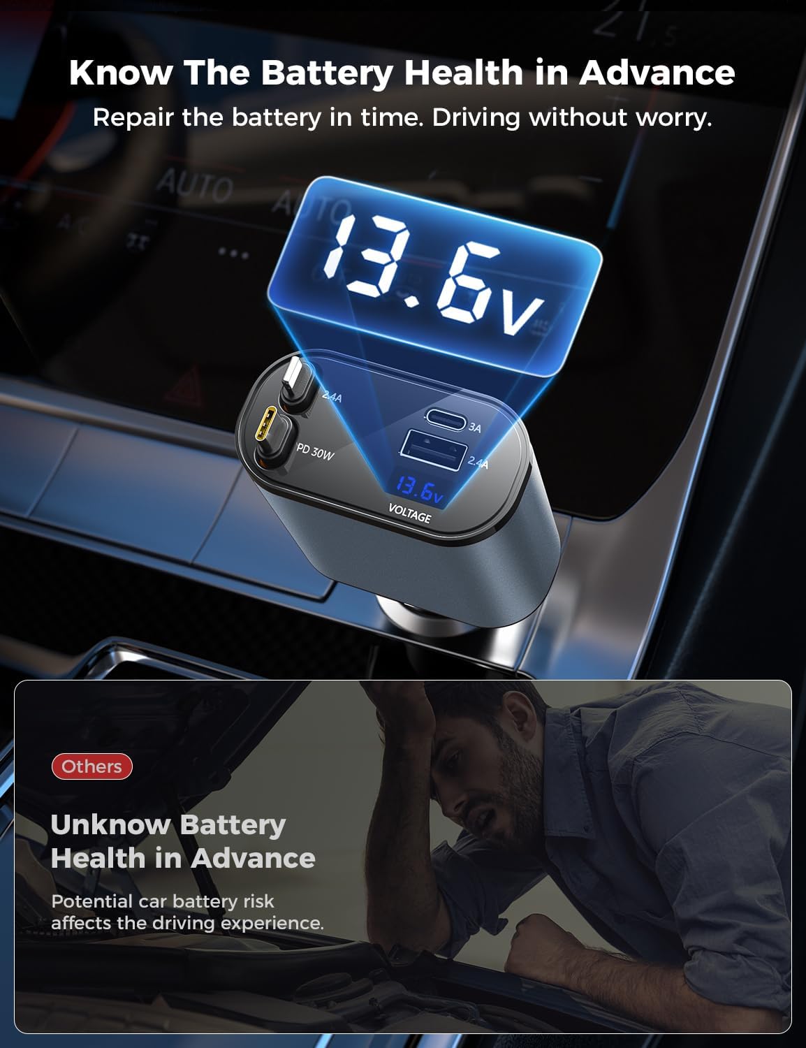 【Upgraded】 SUPERONE Retractable Car Charger 4 in 1, Fast Car Phone Charger with Cord 2.6ft, USB C and Apple Car Charger Adapter, Compatible with iPhone 16 15/15 Pro Max/14/13/12/11, Galaxy, Pixel