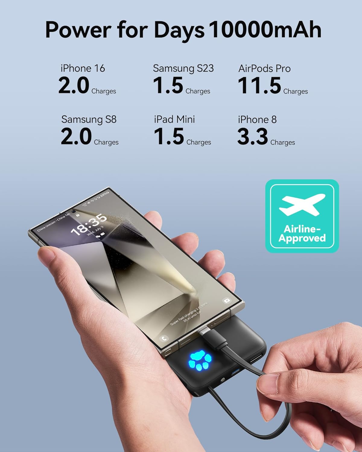 INIU Portable Charger, Slim 10000mAh Power Bank with Build in USB-C Cable, 20W Fast Charging Small Phone Charger, Flight Cruise Ship Trip Accessories Essentials for College Student Teen Boy Girl, Blue