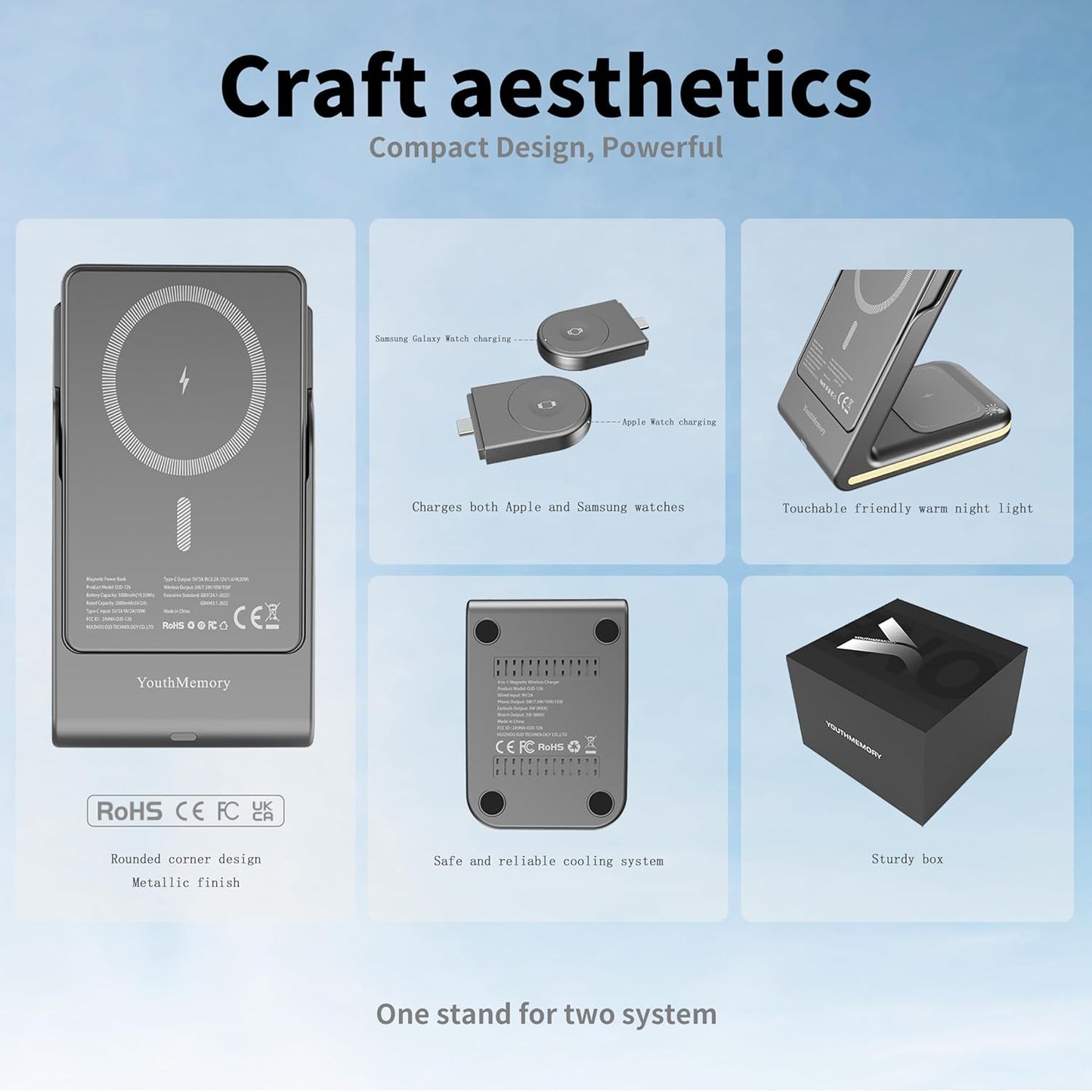 Wireless Charger 5 in 1 Magnetic Charging Station Stand with Portable Power Bank for Apple/Samsung Multiple Devices for Apple Watch 10-2,iPhone 16 15-12 Pro Max/Samsung Galaxy S25 Ultra S24-S8