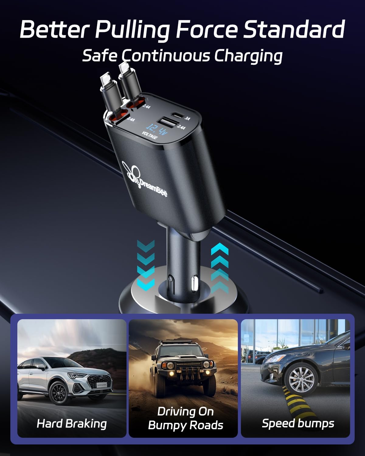 Retractable Car Charger,Super Fast USB Car iPhone Charger,Gifts for Men Women Car Truck Accessories for iPhone 15/14/13/12 Pro Max XR,iPad,Samsung,Pixel