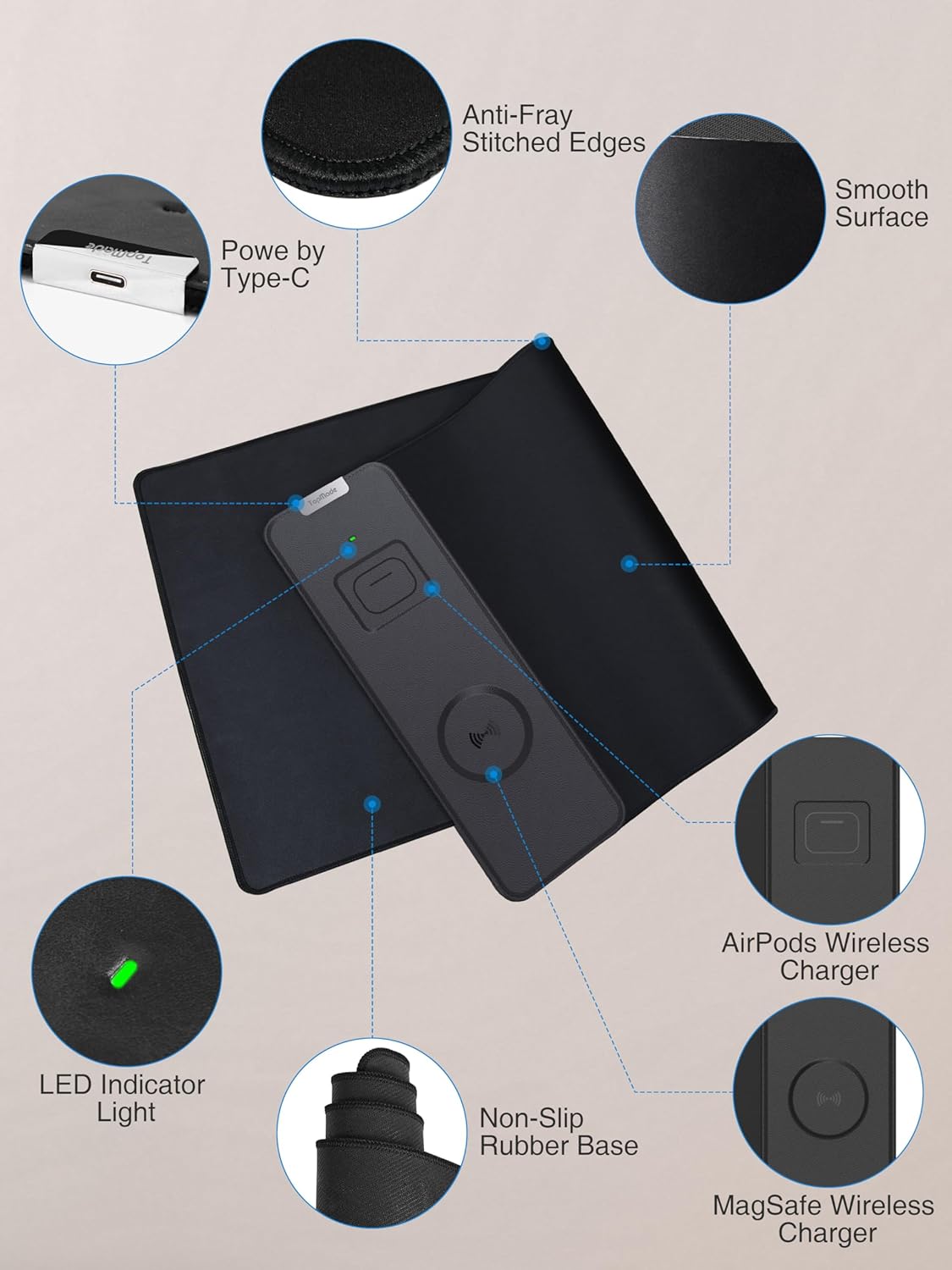 TopMade Mouse Pad with 15W Fast Wireless Charging, 31.5"x11.81" XL Large Gaming Mousepad, Waterproof Desk Pad, Classic Black Computer Desk Mat(Includes 20W PD Power Adapter & 6.56ft Woven Cable)
