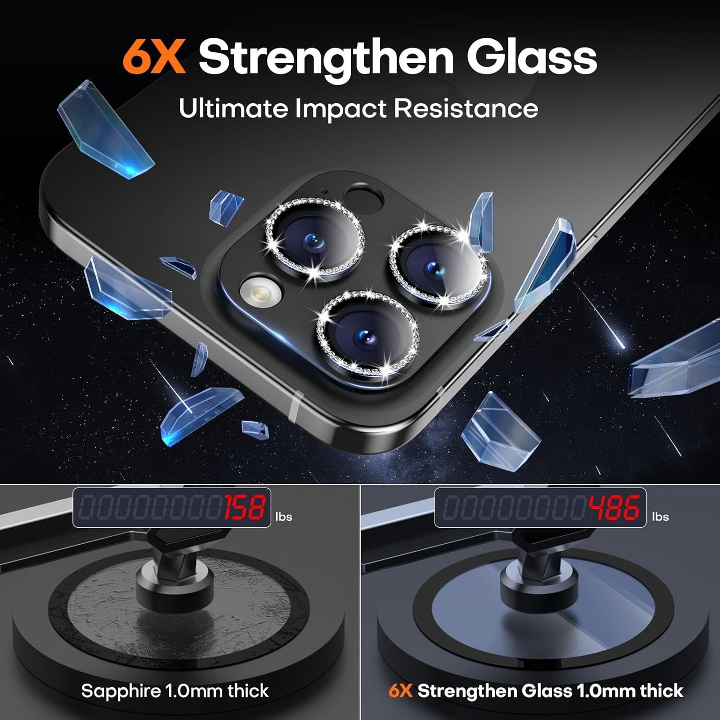 Camera Lens Protector for iPhone 16 Pro Max/16 Pro/15 Pro Max/15 Pro/14 Pro Max/14 Pro, Aluminum Alloy Sapphire Glass Camera Screen Cover, Case Friendly- Black Diamond