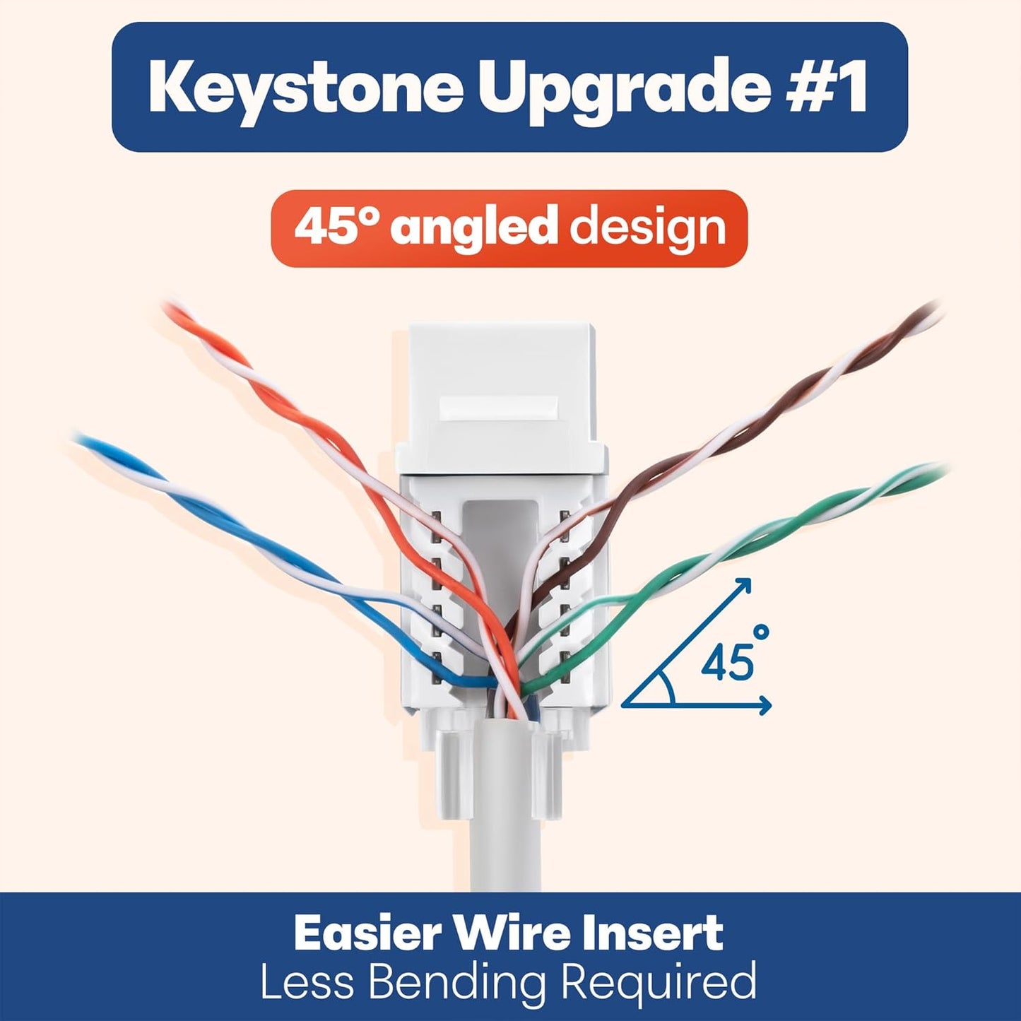 Everest easyJACK - 45° Angled Speed Termination Keystone Tool Set - with 20-Pack of RJ45 Cat6 Keystone Jacks in White (Slim Profile Design) - Time Saver Network Punch Down Tool Cat6