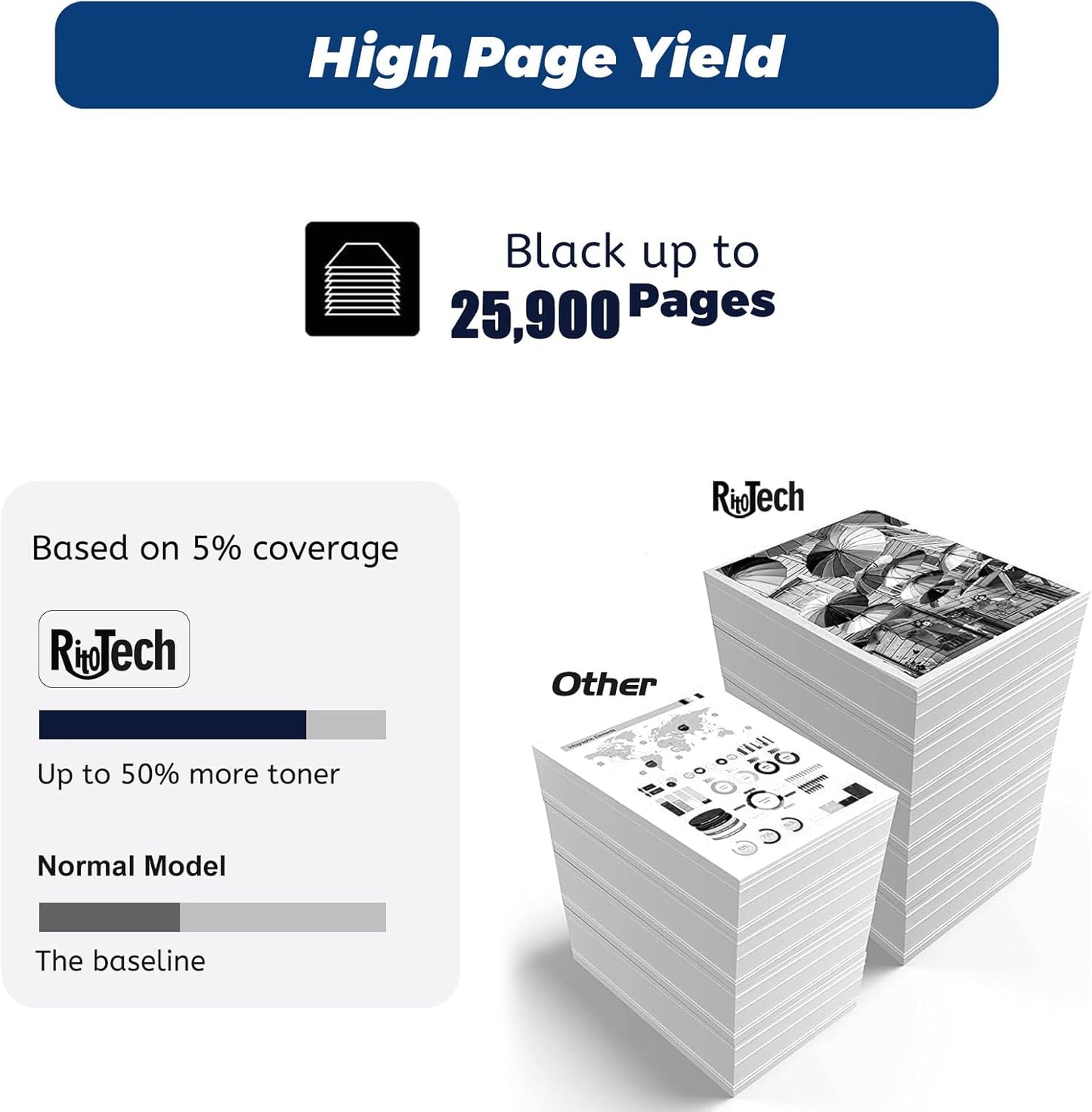 Versalink B600 B610 Toner Cartridge,106R03944 Replacement Compatible for Xerox B605 B615 Printers, Extra High Capacity Up to 46,700 Pages (1 Black )