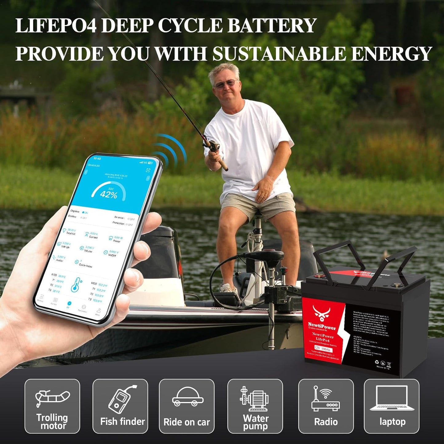 12V 100Ah Lithium LiFePO4 Battery with 100A BMS Grade A Cells Deep Cycle Rechargeable Battery,10000+ Cycles,Perfect for Golf Cart,Off Grid Applications (12.8V 100Ah)