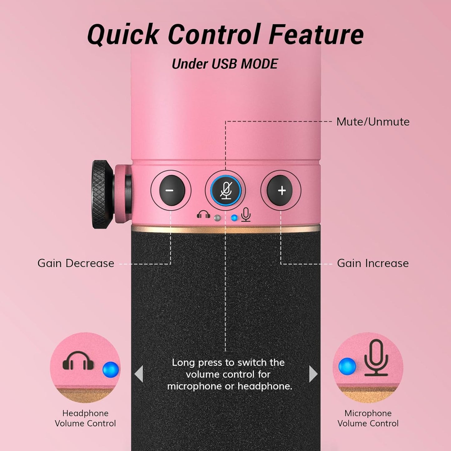 TONOR Dynamic Microphone, XLR/USB Microphone for Podcast, Recording, Streaming, Gaming, XLR Cardioid Studio Mic with Quick Mute, 3.5mm Headphone Jack, Volume Control, Mic with Boom Arm, Pink, TD510+