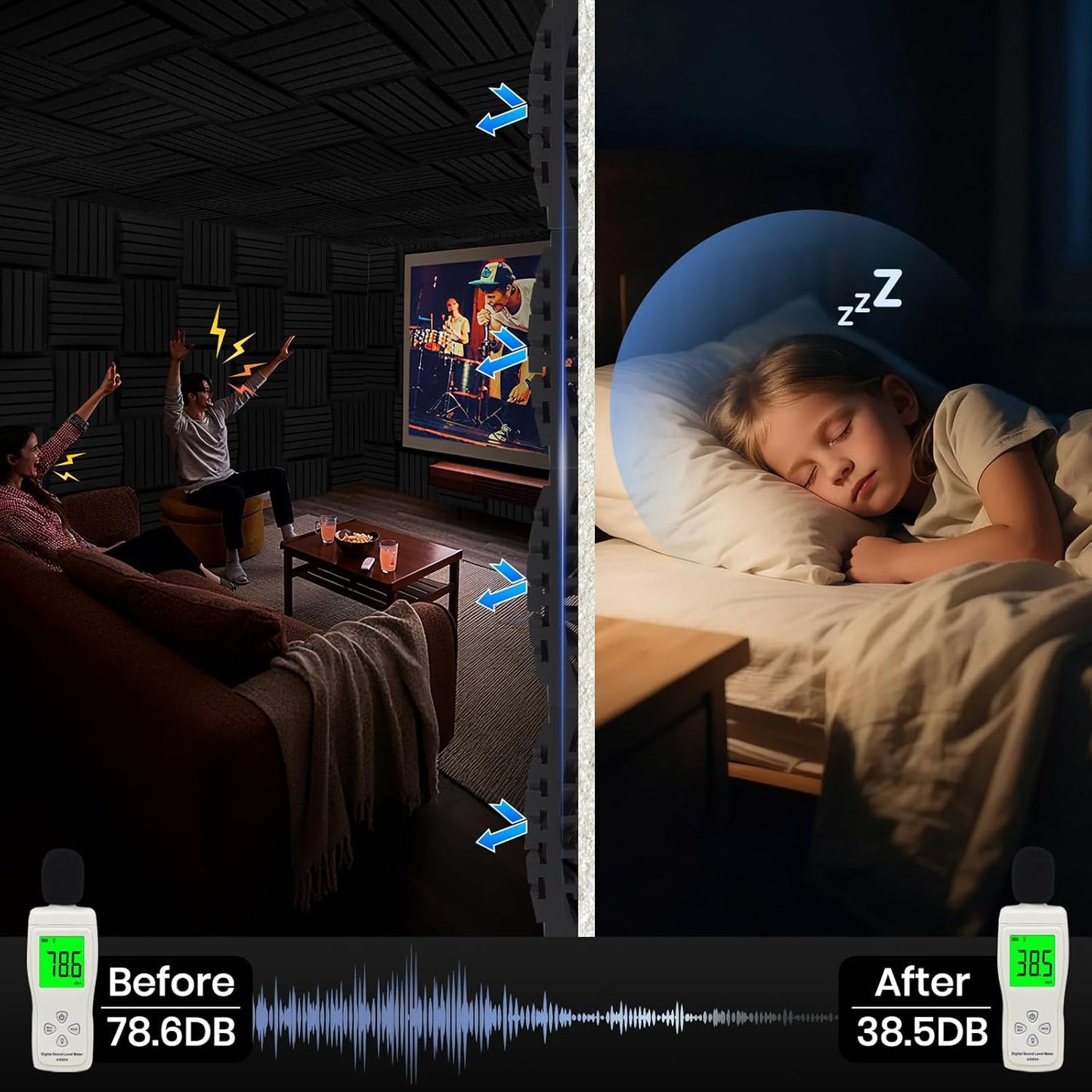 Focusound Sound Proof Foam Panels for Walls 12 Pack – 12x12x3 Inch Acoustic Noise Reducing Wall Panels, Absorbing Soundproofing Foam Dampening Panel Set with 90 PCS Strong Double-Sided Adhesives