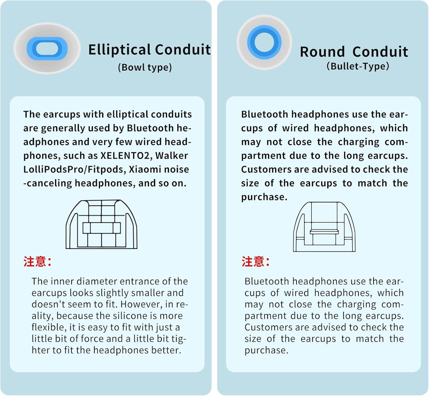 OKCSC 2 Pieces Liquid Silicone Eartips, Breathable Silicon Eartips Set with Box,for Earbuds,Low-Profile Hearing Protection for Sleep,Study,Travel,Work,Office,Bowl Type(1 Pairs/L/Green/No Earphone)
