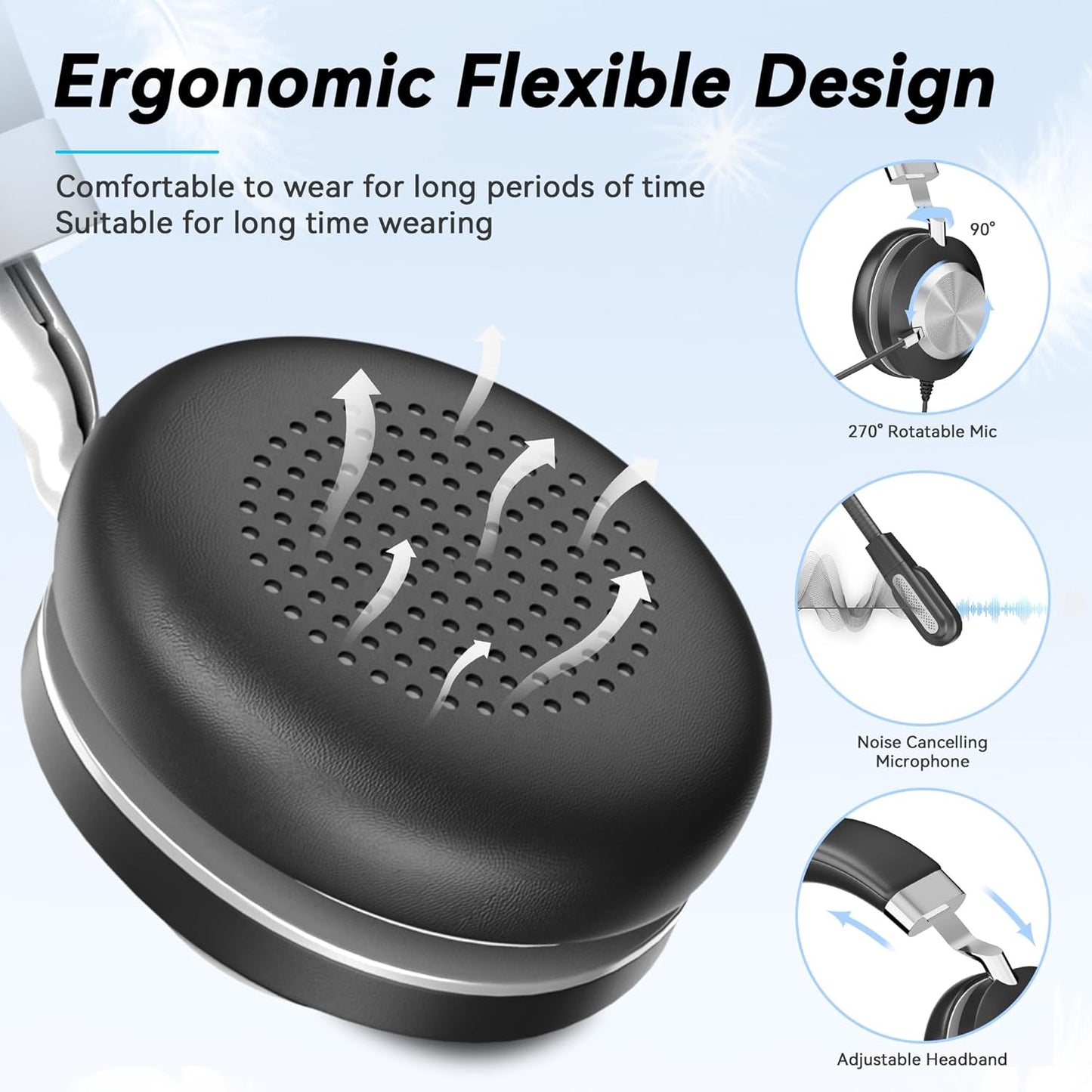 Headset wtih Mic, USB Headset with Microphone for PC, Computer Headset with Noise Canceling Microphone with Mute for Work Home Office Online Skype Zoom Meetings