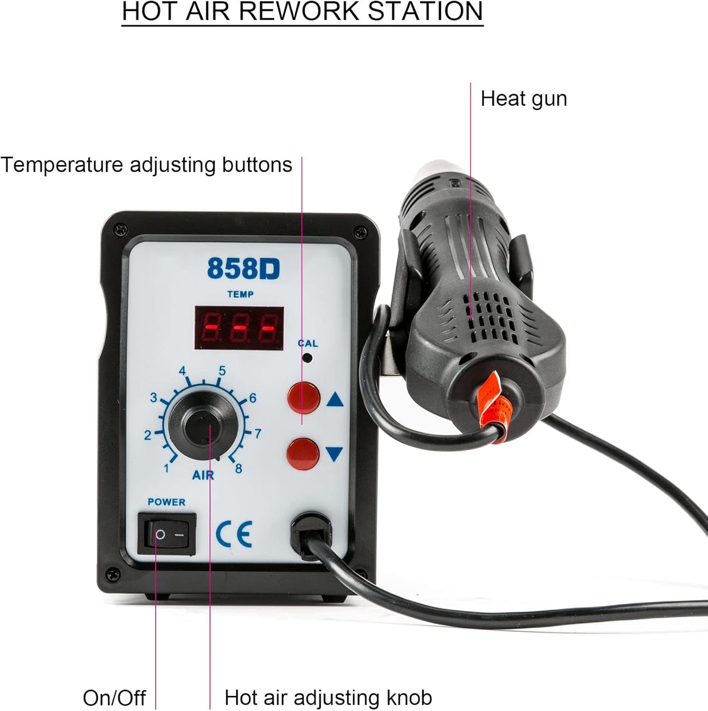 CREWORKS 858D Rework Station, 110V SMD Soldering Rework Station with Hot Air Heat Gun Set, LED Digital Temperature Display Screen Electric Desoldering Welding Iron Kit for Electronics Repairing