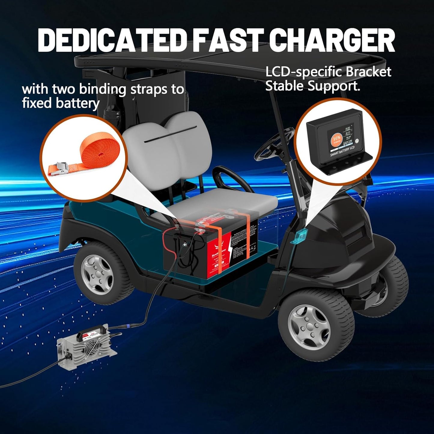 48V 100Ah Golf Cart Lithium LiFePO4 Battery with 200A BMS Grade A Cells Deep Cycle Rechargeable Battery,10000+ Cycles,Perfect for Golf Cart,Off Grid Applications (48V 100Ah-BLU)