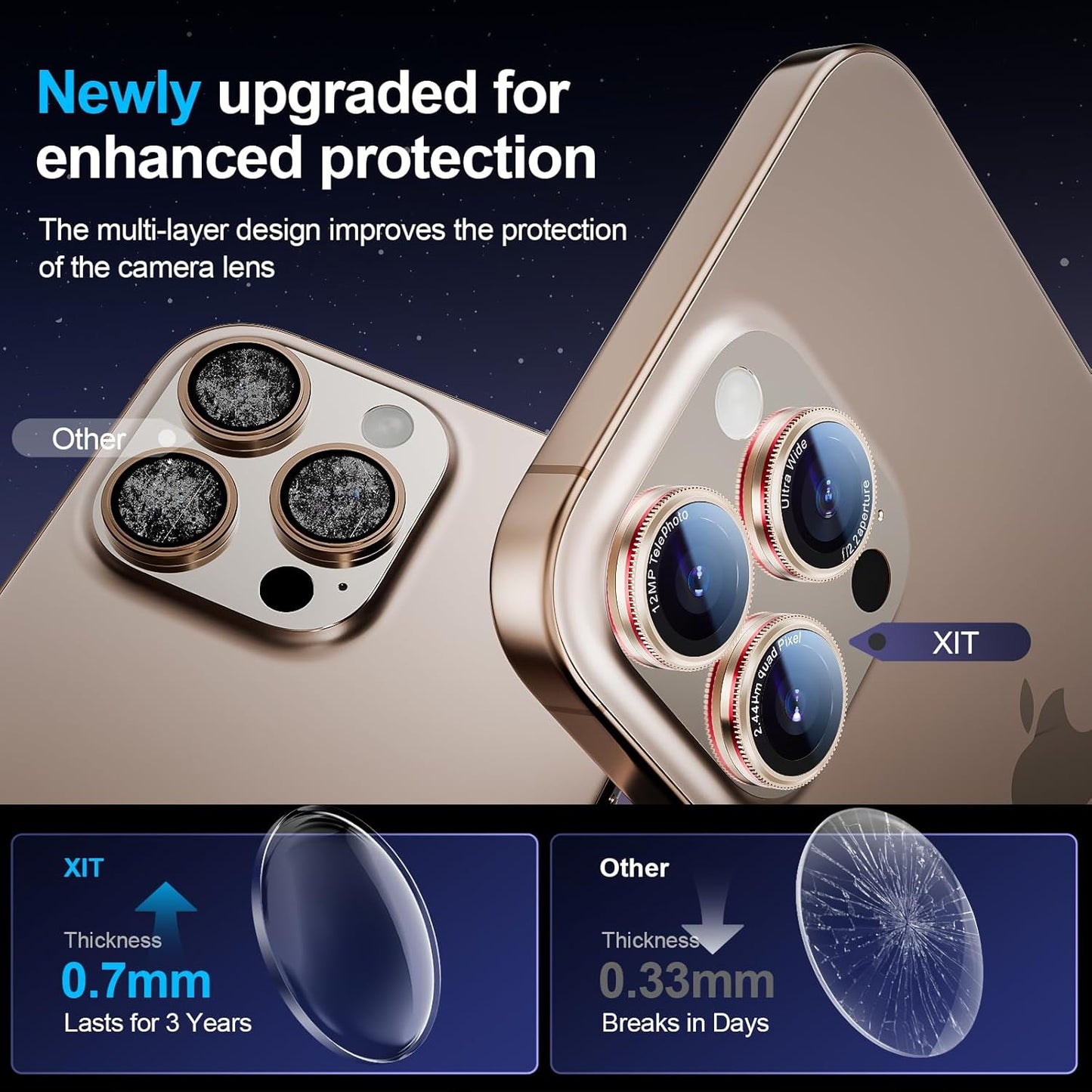 X-it 2 Pack Camera Lens Protector, Shatterproof Anti-Scratch Ultra HD Camera Protector, Anti-Glare Tempered Glass Lens Protector for iPhone 16 Pro Max/16Pro/15 Pro Max/15Pro/14 Pro Max/14Pro,GoldenRed