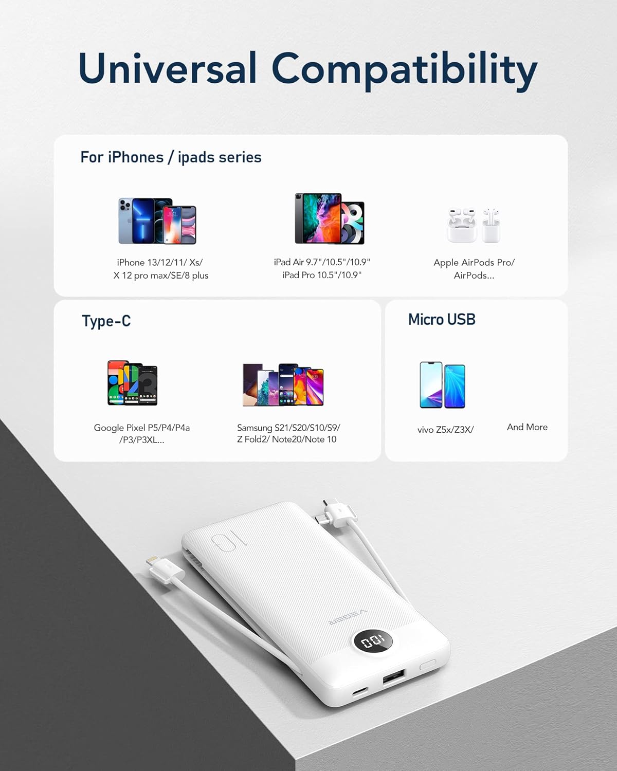 VEGER Portable Charger for iPhone Built in Cables and Wall Plug, 10000mah Slim Fast Charging USB C Power Bank, Travel Essential Battery Pack Compatible with iPhones, iPad, Samsung More Devices(White)