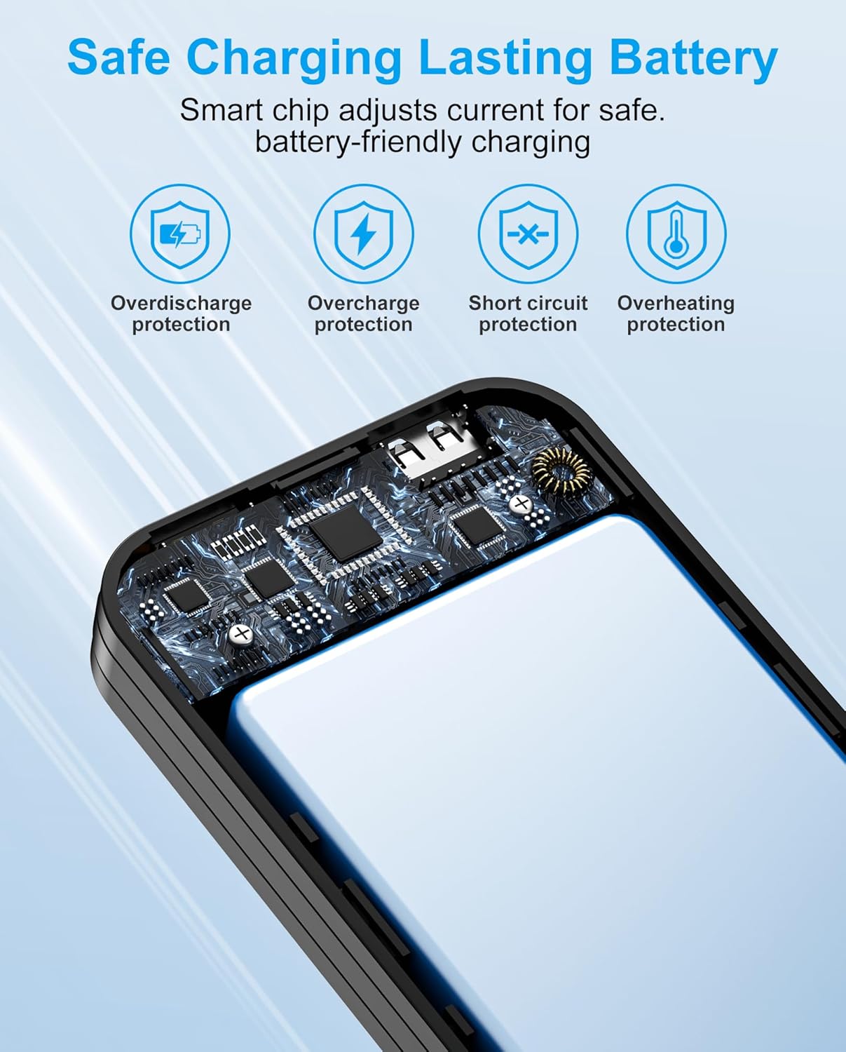 Portable Phone Charger, 12000mAh 22.5W Fast Charging Power Bank with Built-in Cables & Wall Plug, External Battery Bank with LED Display, Travel Essential Battery Pack for iPhone, iPad, Samsung White