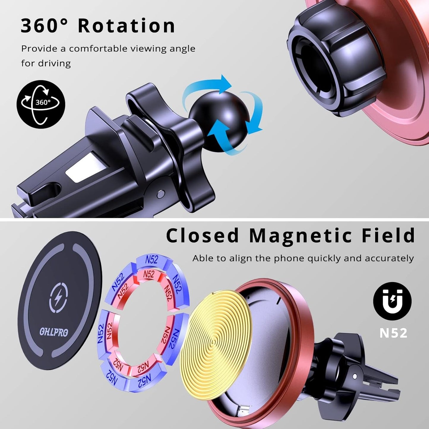 OHLPRO for iPhone 16 Magsafe Car Mount, Dashboard Magsafe Car Phone Holder Charger for 15 14 13 12 Pro/Pro Max/Plus/Mini,15W Fast Charging Vent Mount, Super Fashion & Hands Free, Red