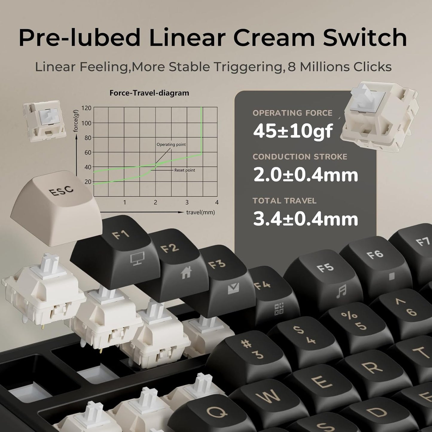 RK ROYAL KLUDGE R98 Pro Wired Mechanical Keyboard, 96% Creamy Gaming Keyboard RGB Backlit with Number Pad and Volume Knob, Gasket Mount, MDA Profile PBT Keycaps, Hot Swappable Pre-lubed Linear Switch