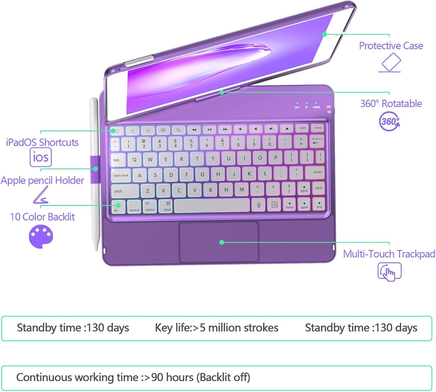 Keyboard Case for iPad 10.2 9th/8th/7th Gen - 360 Rotatable Protective Cover With Touch Keyboard, Pencil Holder for iPad 9/8/7 Generation