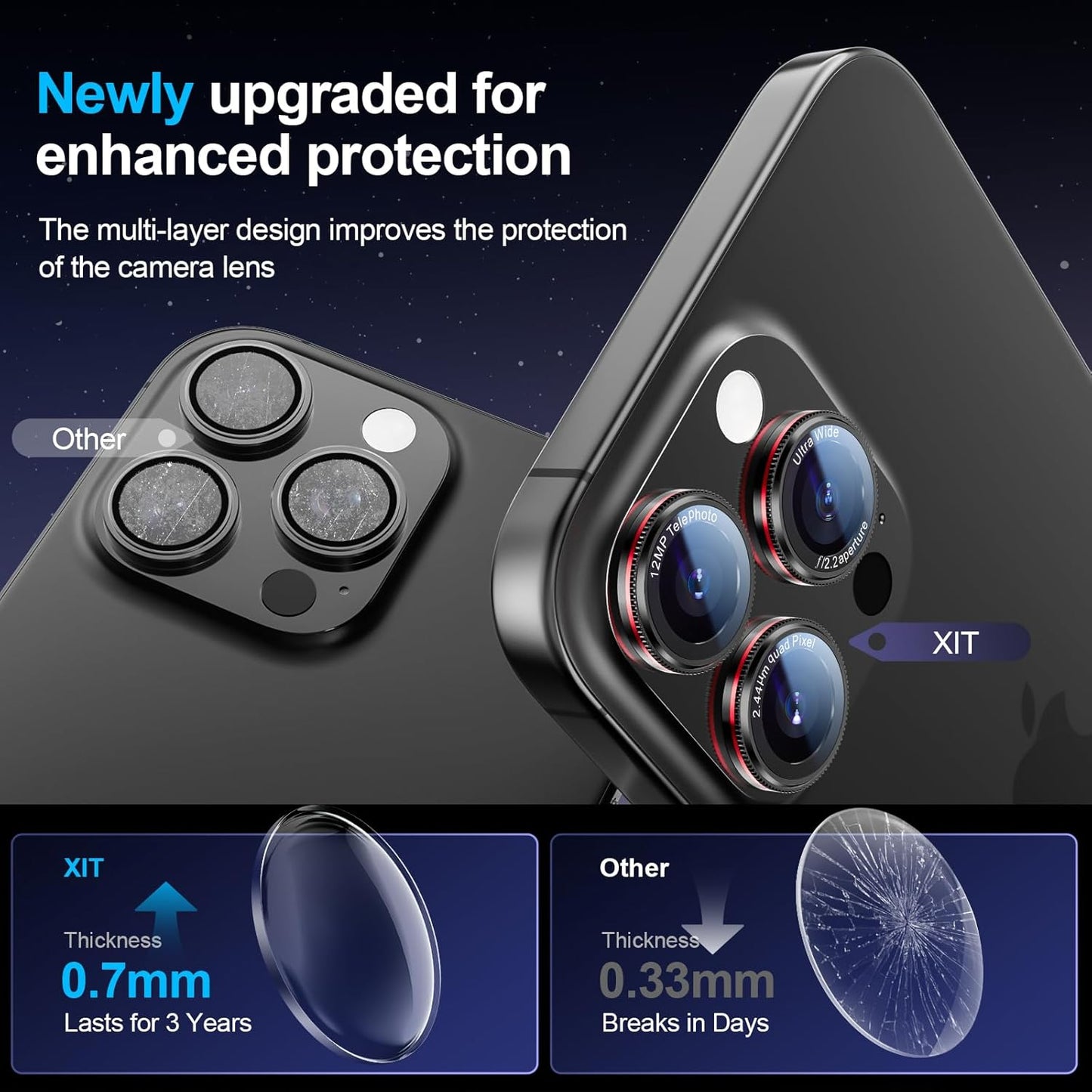 X-it 2 Pack Camera Lens Protector, Shatterproof Anti-Scratch Ultra HD Camera Protector, Anti-Glare Tempered Glass Lens Protector for iPhone 16 Pro Max/16Pro/15 Pro Max/15Pro/14 Pro Max/14Pro,Black Red