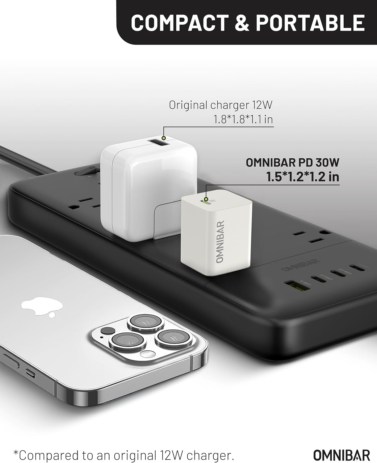 30W USB C Charger,GaN Fast Wall Charger Block,PD3.0 PPS USB-C Power Adapter for Google Pixel 9/9 Pro/9 Pro XL/8/8a/8 Pro/iPhone 16/15/14/13 and More Series, Galaxy, iPad, Compatible with MagSafe,White