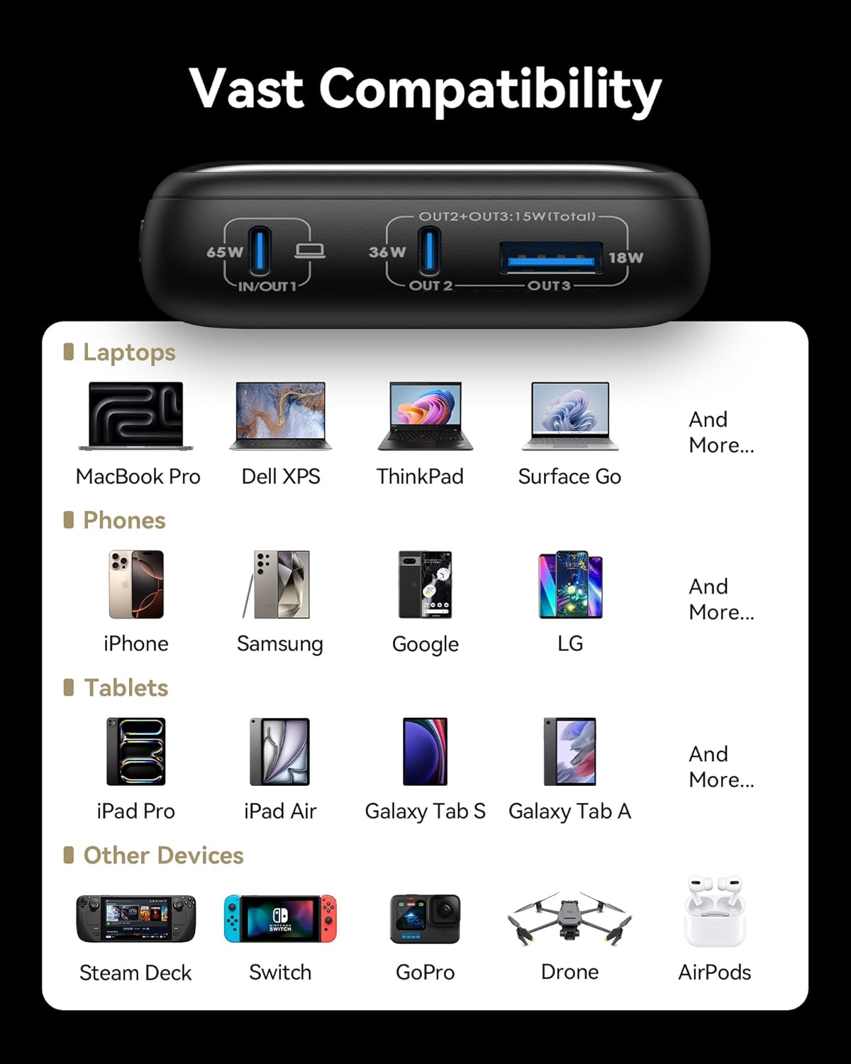 INIU Power Bank, 20000mAh 65W Ultra Compact USB C Laptop & Phone Portable Charger, Fast Charging Flight Cruise Ship Travel Essential Battery Pack for College Students Travelers Teen Boys Girls, Red