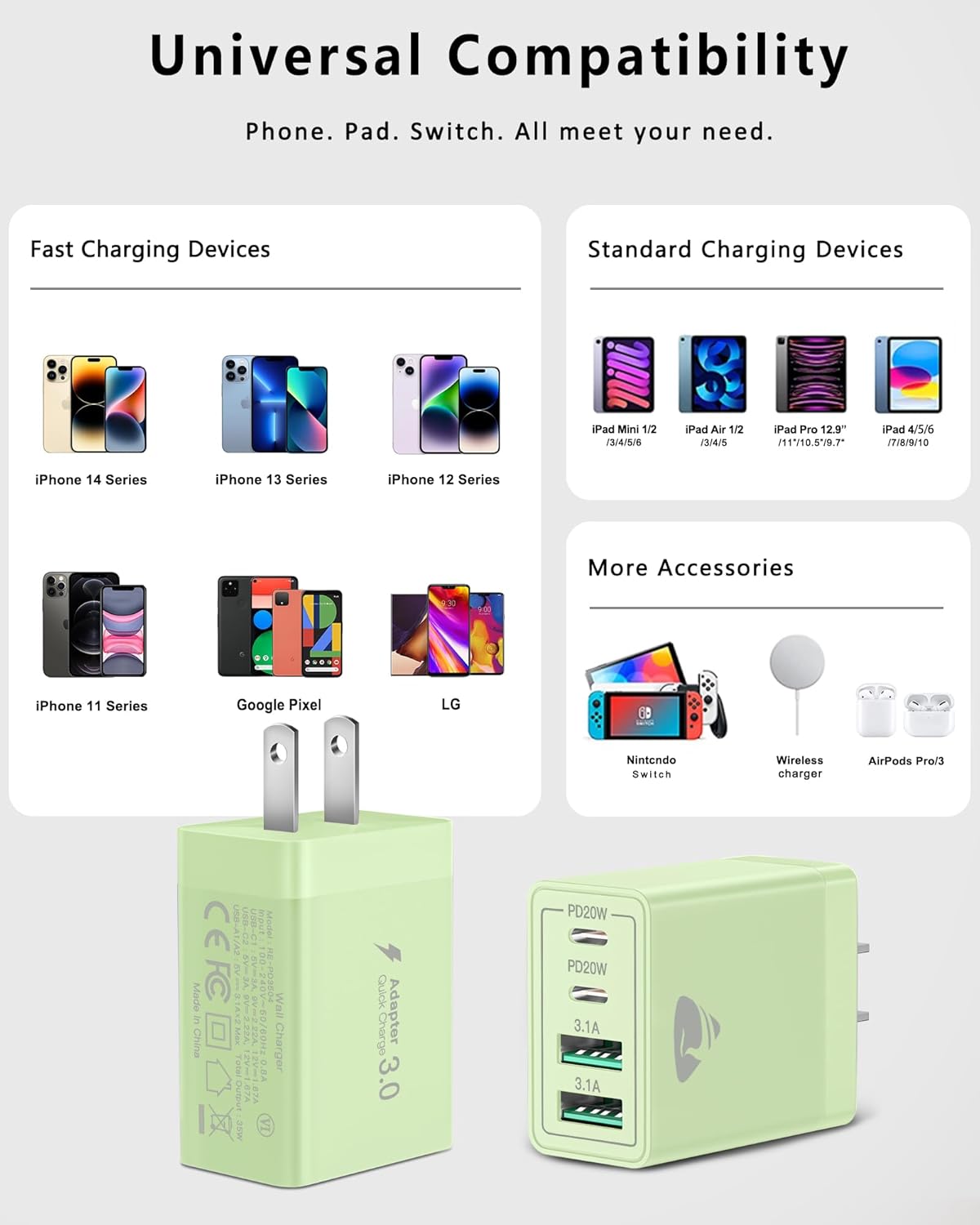 USB C Wall Charger 2-Pack, 40W 4-Port USB C Charger Block PD Power Delivery Fast Type C Charging Block Plug for iPhone 16/15/14/13/12/11/Pro Max, XS/XR/X, iPad, Samsung, Android Phones Charger Cube