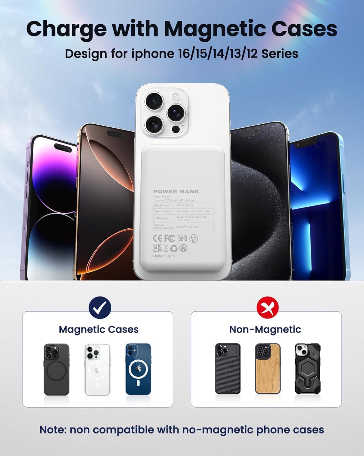 Magnetic Portable Charger Power Bank 12000mAh MagSafe Compatible Battery Pack PD 22.5W USB C Fast Charging Wireless Battery Pack Phone Charger for iPhone 16/15/14/13/12 All Series