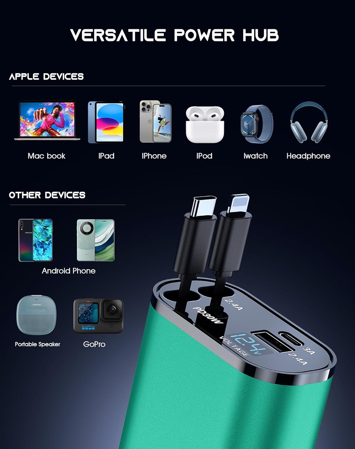 Retractable Car Phone Charger, 4 in 1 Fast Charge Car Phone Charger with 2 Retractable Cables(2.6ft) and 2 USB Ports, Compatible with iPhone15/14/15 Pro Max,Samsung (Bluish Green)