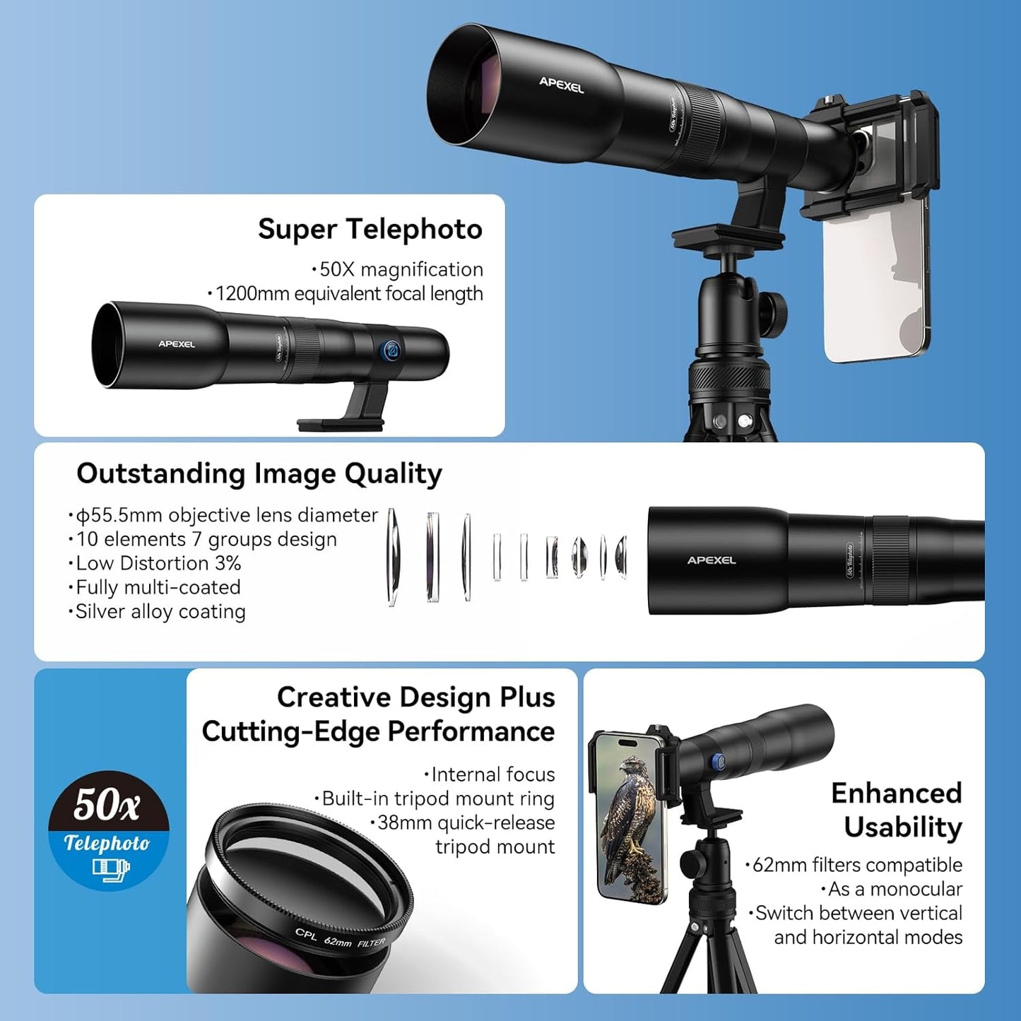 APEXEL 50x High Power HD Telephoto Lens | with Tripod & Universal Phone Clip for iPhone 16/15/14/13 Series, Samsung, Android and Most Smartphone | Landscapes Target Viewing, Wildlife Moon Photography