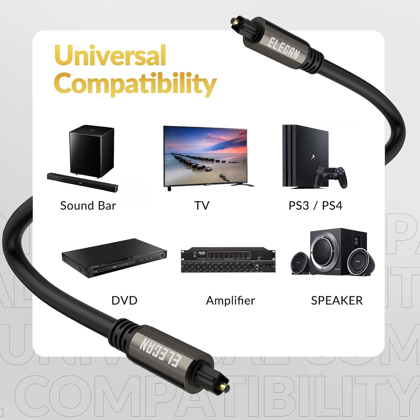 Elecan Optical Audio Cable 6 Ft/2 Pack Digital Audio Toslink Cable Cord-Fiber Optic-Gold Plated-Flexiable&Durable-for Home Theater,Sound Bar,PS4& Xbox-with Right Angled+Mini Toslink Adapters+Ties