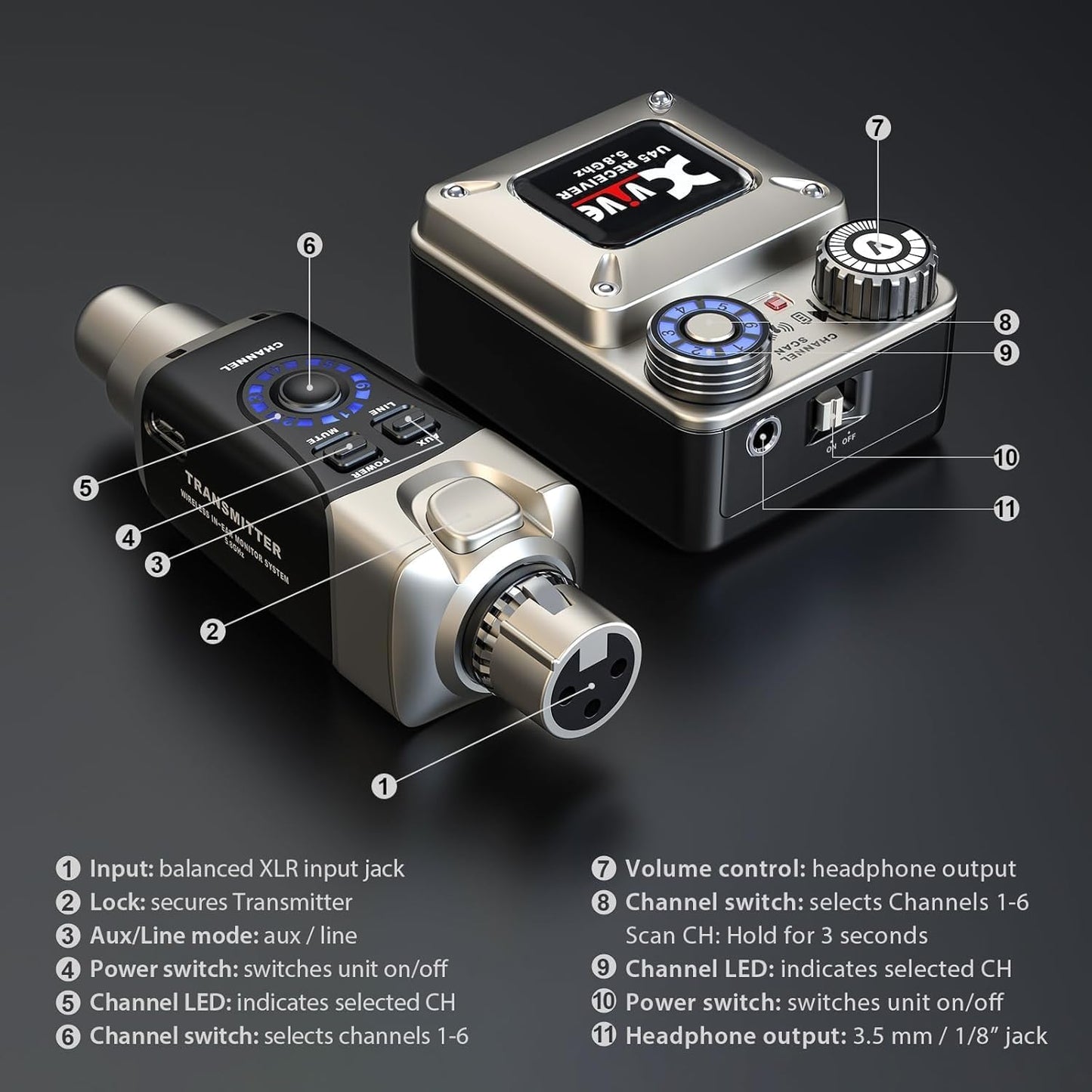 Xvive U45 Wireless in Ear Monitor System 5.8ghz IEM System Transmitter and bodypack Receiver for Studio, Band Rehearsal, Live Performance, Channel Scan Mode