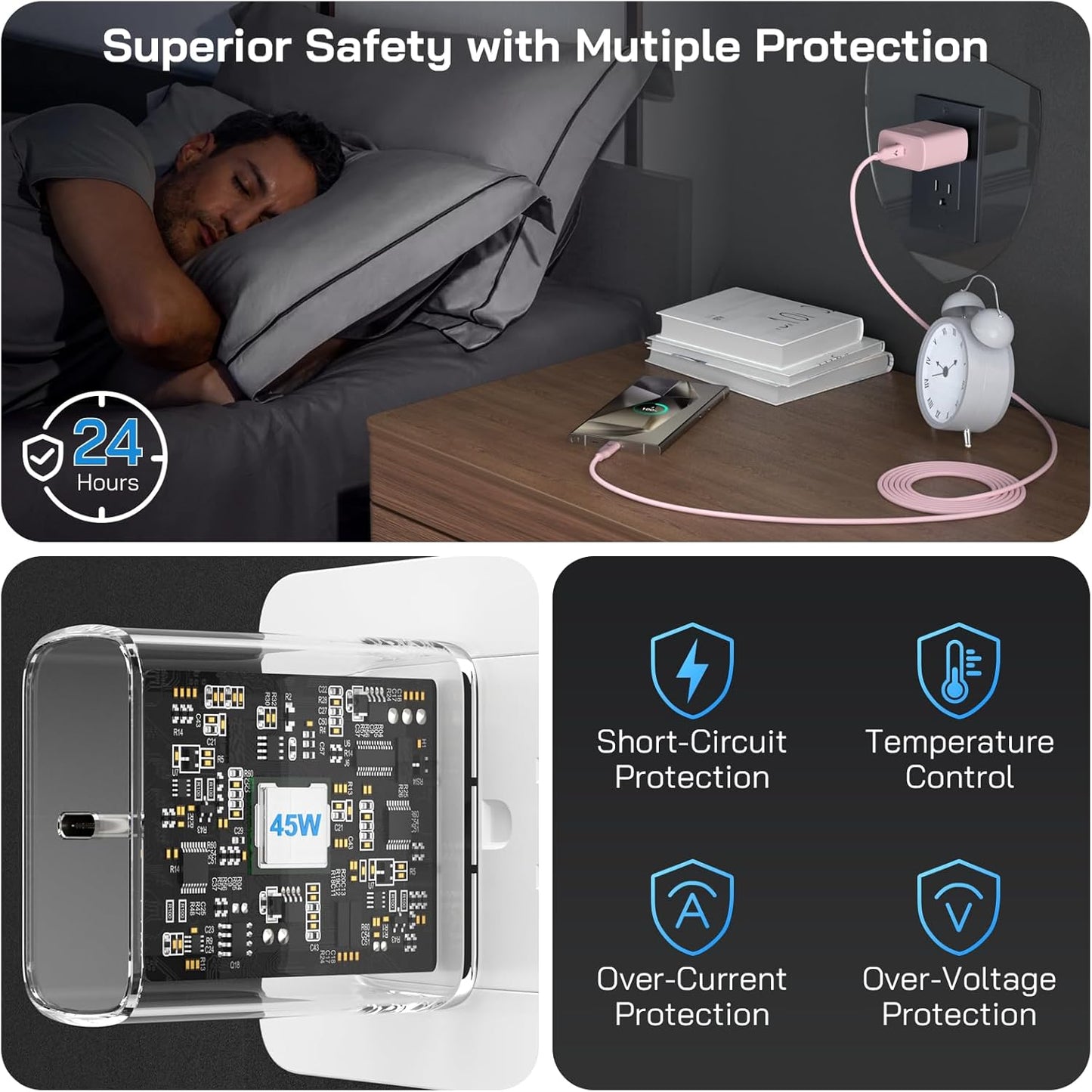 45W Super Fast Charger USB C, 45 Watt Type-C Android Phone Charger Fast Charging Block with 6.6FT Type C Cords for Samsung Galaxy S25 Ultra/S24 Ultra/S24+/S23 Ultra/S22 Plus/S20, Tab S9/S8 Ultra(Pink)