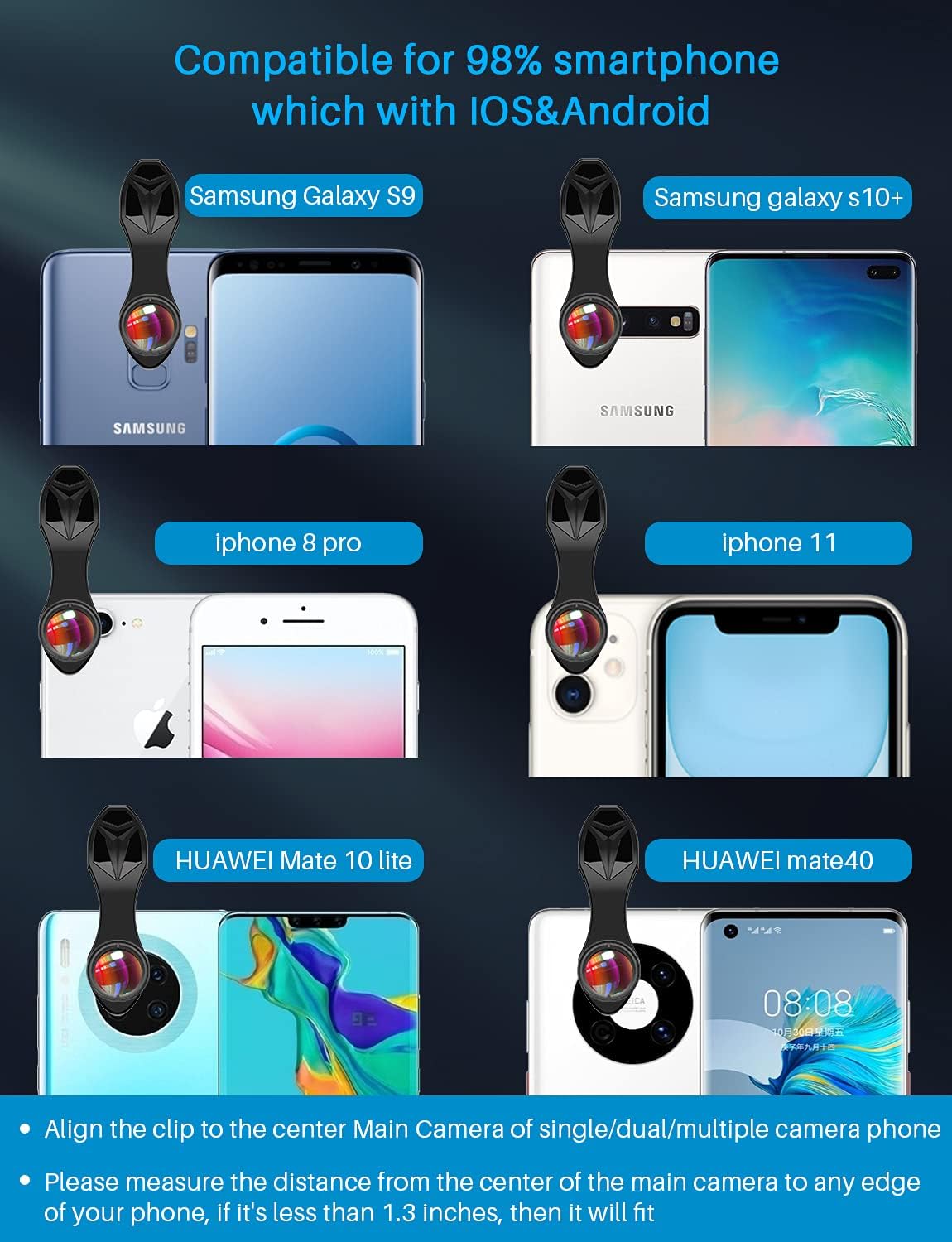 MIAO LAB 5 in 1 Phone Camera Lens Kit -0.63X Wide Angle Lens & 15X Macro Lens+190°Fisheye Lens/CPL + 2X Telephoto Lens Compatible with iPhone Samsung Sony and Most of Smartphone