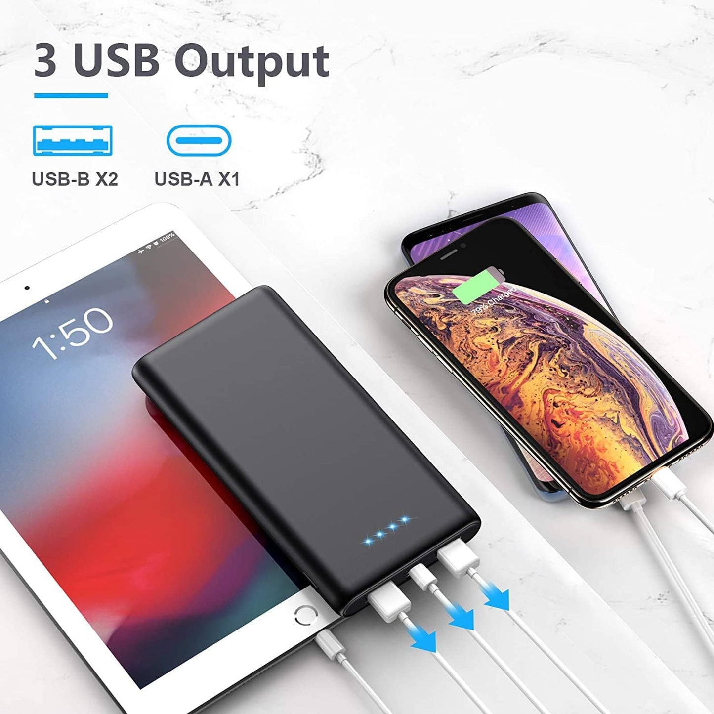 Portable Charger Power Bank 26800mAh, QC3.0 USB C PD Fast Phone Charging with Smart Intelligent Controlling IC, 3 Out & 2 Input External Cell Phone Battery Pack Compatible with iPhone,Android etc