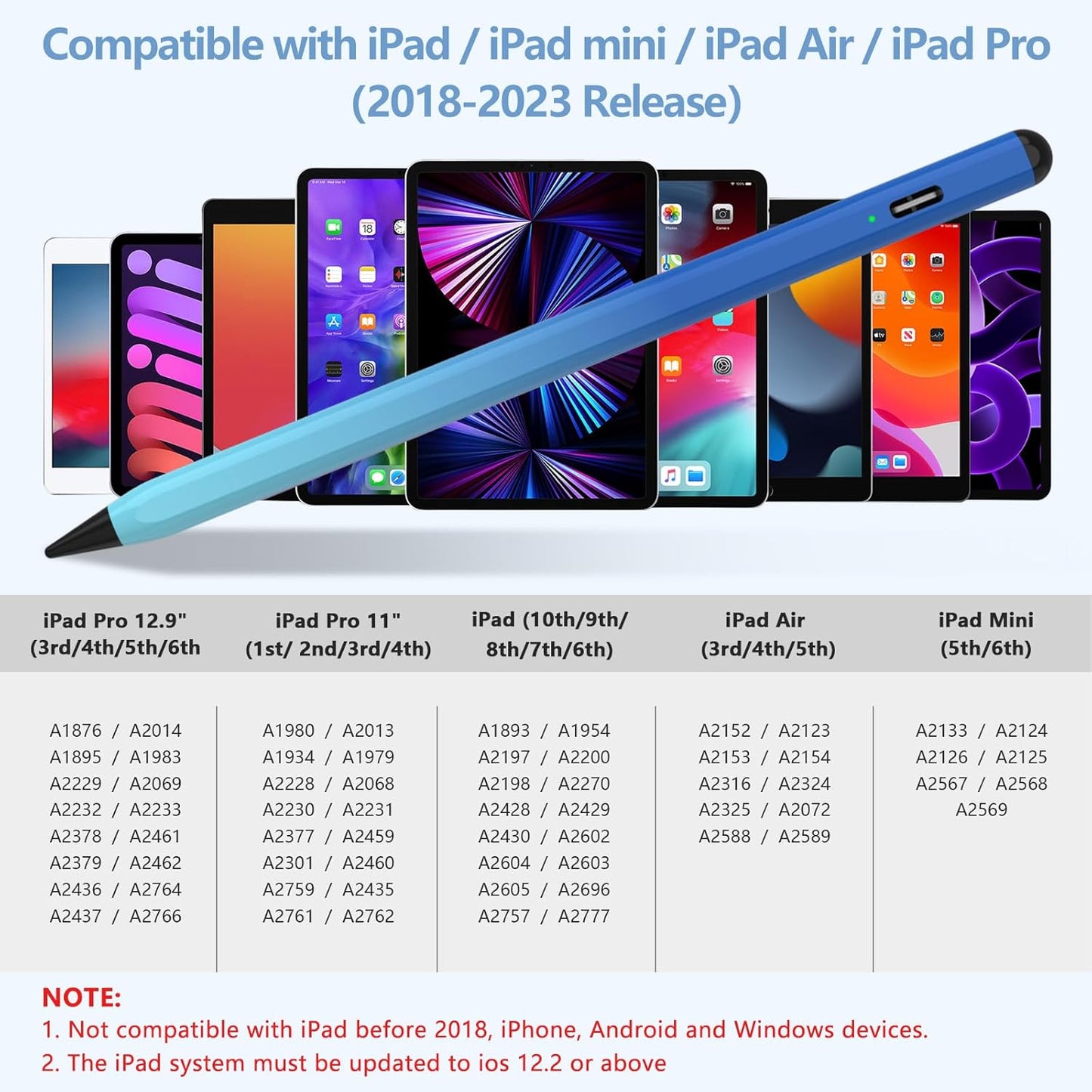 Stylus Pen for iPad 2018-2023 with Palm Rejection, Active Pencil for iPads 10th/9th/8th/7th/6th, for iPad Pro 11/12.9 inch, for iPad Air 5th/4th/3th Gen, for iPad mini 6th/5th Gen(Gradient Blue)