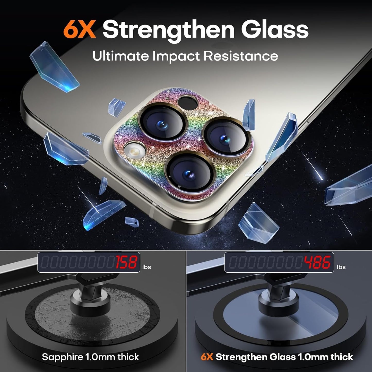 Camera Lens Protector for iPhone 16 Pro Max/16 Pro/iPhone 15 Pro Max/15 Pro/iPhone 14 Pro Max/14 Pro, Aluminum Alloy Sapphire Glass Camera Screen Cover, Case Friendly- Glitter Colorful