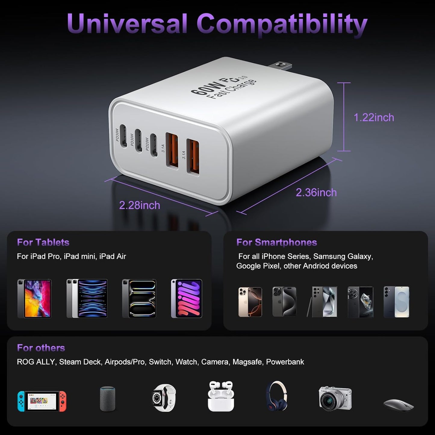 USB C Fast Wall Charger Block, 2Pack 60W USBC Charging Cubes, 5-Port PD+QC Power Adapter Multiport Brick Type C Box Plug for iPhone 16/15/14/13/12/11/Pro Max/Plus, iPad mini/Pro,Galaxy S25/S24