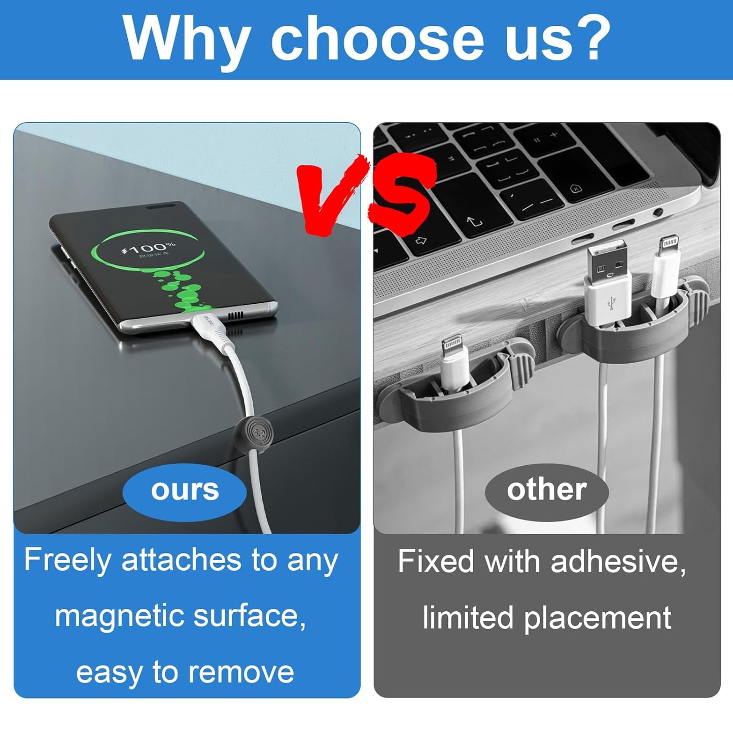 Wanheart Magnetic Cord Holders, Magnetic Cable Organizer for Desk – Multipurpose Wire Clips for Lightning, USB-C, Micro Chargers, Attach to Magnetic Surface – Office & Home Use (6 Round Clips)