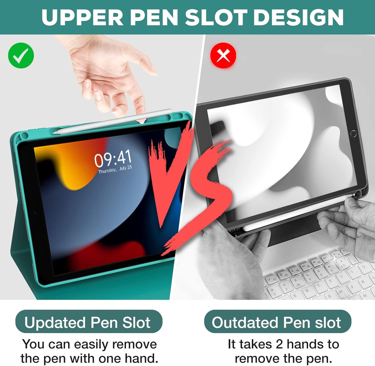 Keyboard Case for iPad 9th/8th/7th Generation 10.2 inch 2021/2020/2019 & ipad Pro 10.5-inch & ipad Air 3 2019-Backlit Detachable keyboard 360° Rotatable Folio Cover with upper pencil holder-(Teal)