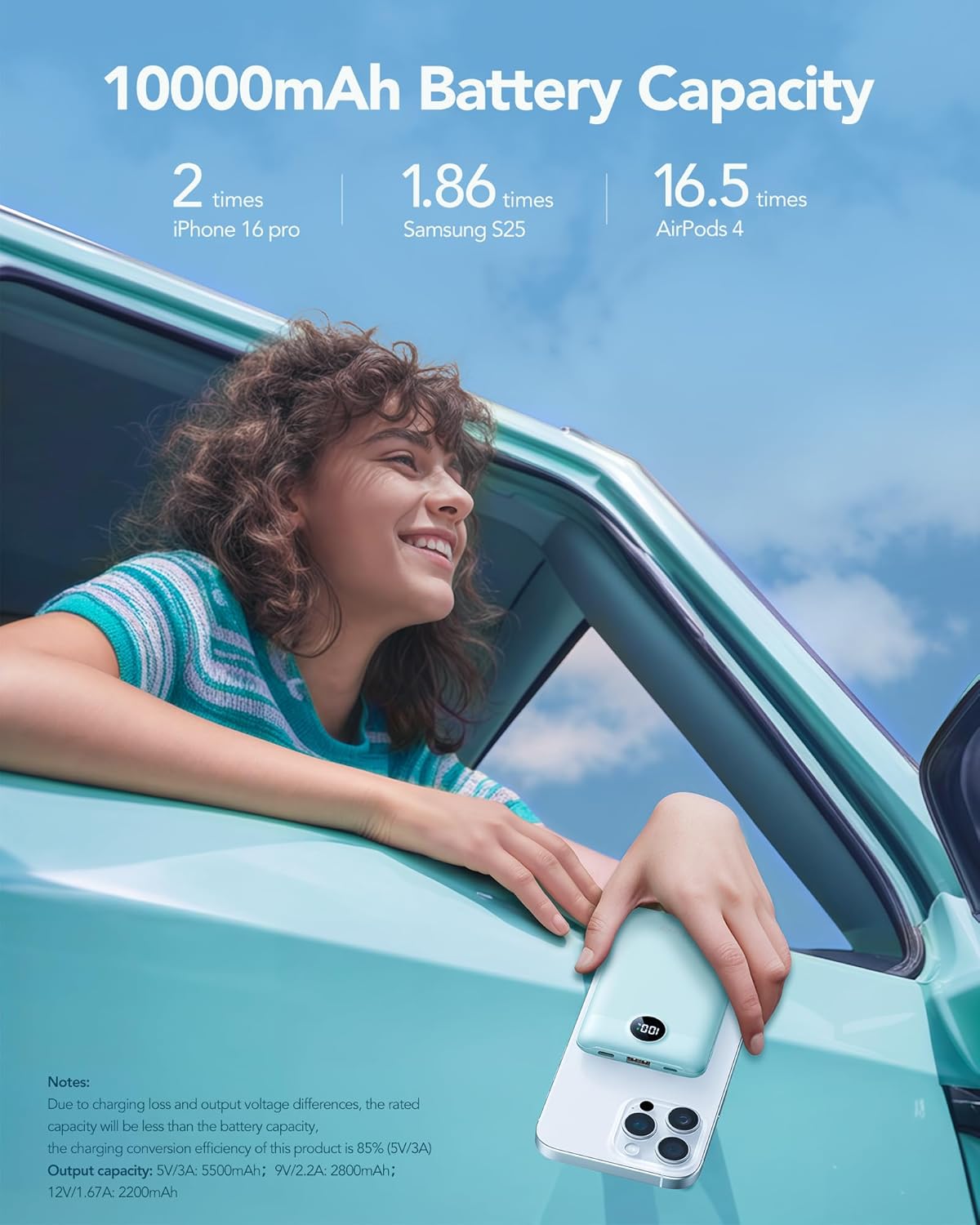 Mini Portable Charger with Built-in Cables 22.5W Fast Charging Power Bank USB-C Small Battery Pack 10000mAh Travel Essential Slim Battery for iPhone 16/15/14, Samsung 25/24, and More