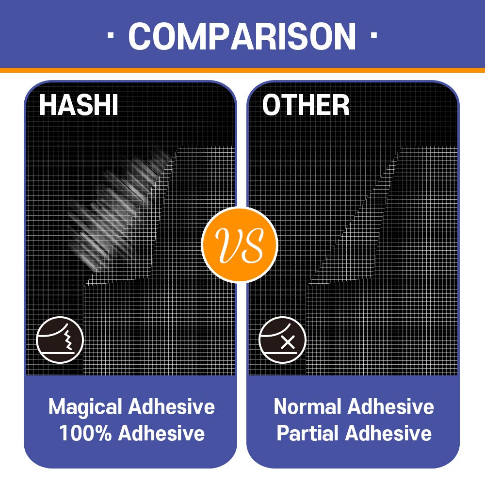 HA SHI Screen Repair Kit for Windows or Doors (2" x 6.5FT, Grey) 3-Layer Strong Adhesive Tape, Made in Korea, Ease-Installation Fiberglass Covering Mesh