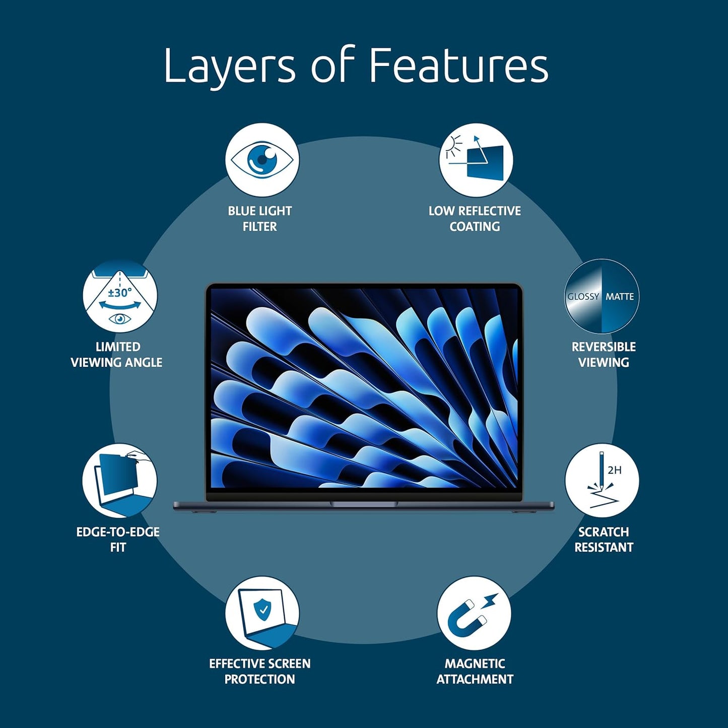 Kensington MP136 Magnetic MacBook Air Privacy Screen for 13.6 inch MacBook Air (2022-2024, M2, M3), Removable Laptop Privacy Filter, Anti Glare Blue Light MacBook Mac Screen Protector