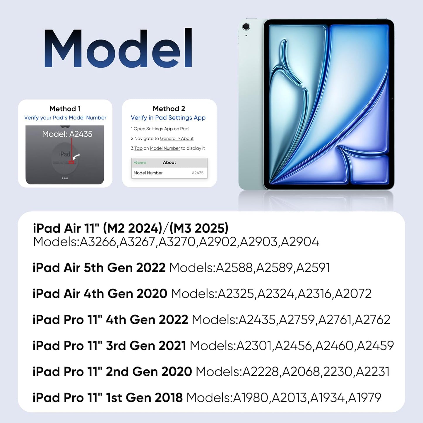 Keyboard Case for iPad Air 11 inch M2/M3 & iPad Pro 11 inch (1st/2nd/3rd/4th Generation) & iPad Air 4th/5th Gen 10.9" Magic Magnetic Keyboard Case with Multi-Trackpad 7 Color Backlit (White)