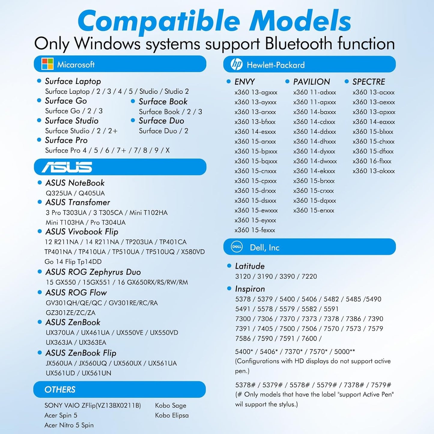 Uogic Slim Pen 2 for Surface, with 4096 Pressure, Erase & Right-Click, Palm Rejection for Surface Pro (4th/5th/6th/7th/7+/8th/9th/10th Gen), Surface Duo (1st/2nd Gen), Surface Book (1st/2nd/3rd Gen)