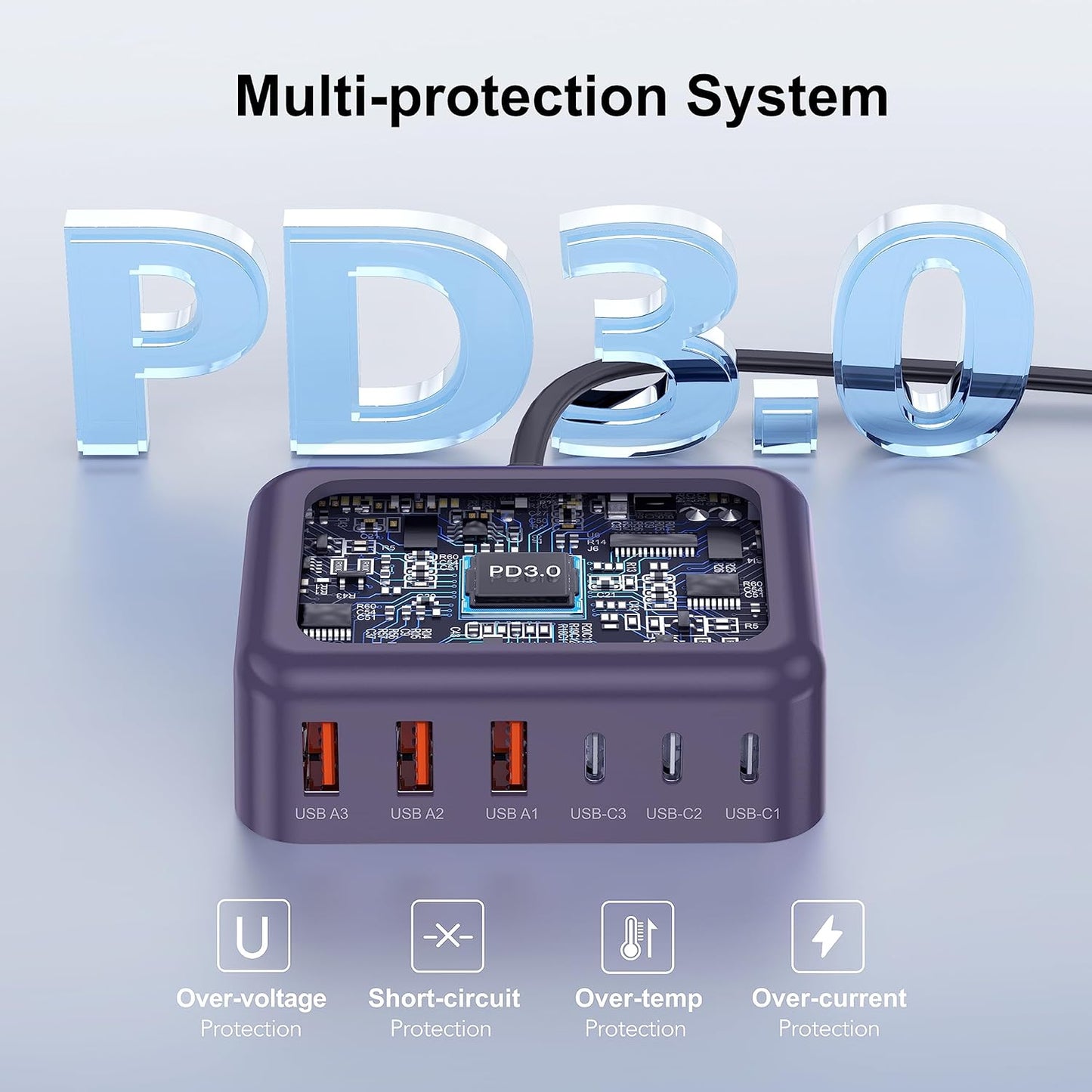 USB C Fast Charger 100W GaN 6 Port Type USB C Charging Station Hub Block Wall Charger Power Strip Adapter Plug Cube Brick 3 USB A for iPad iPhone 15 14 13 12 11 Pro Max Pixel Note Galaxy