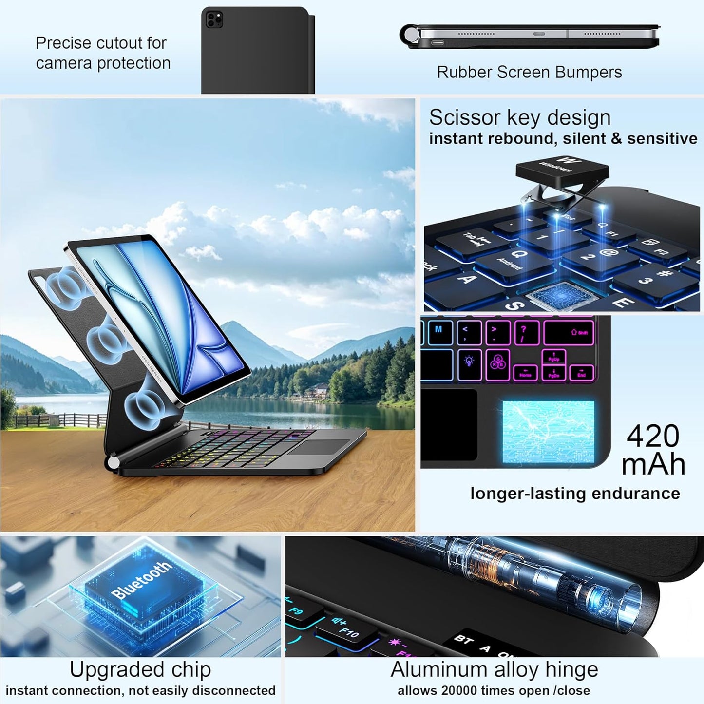 Keyboard Case for iPad Air 13 inch (M3 2025/M2, 2024),iPad Pro 12.9 inch (3/4/5/6th Gen),Magic-Style Magnetic – Floating Cantilever Stand – Backlit Keyboard Case with Multi-Touch Trackpad