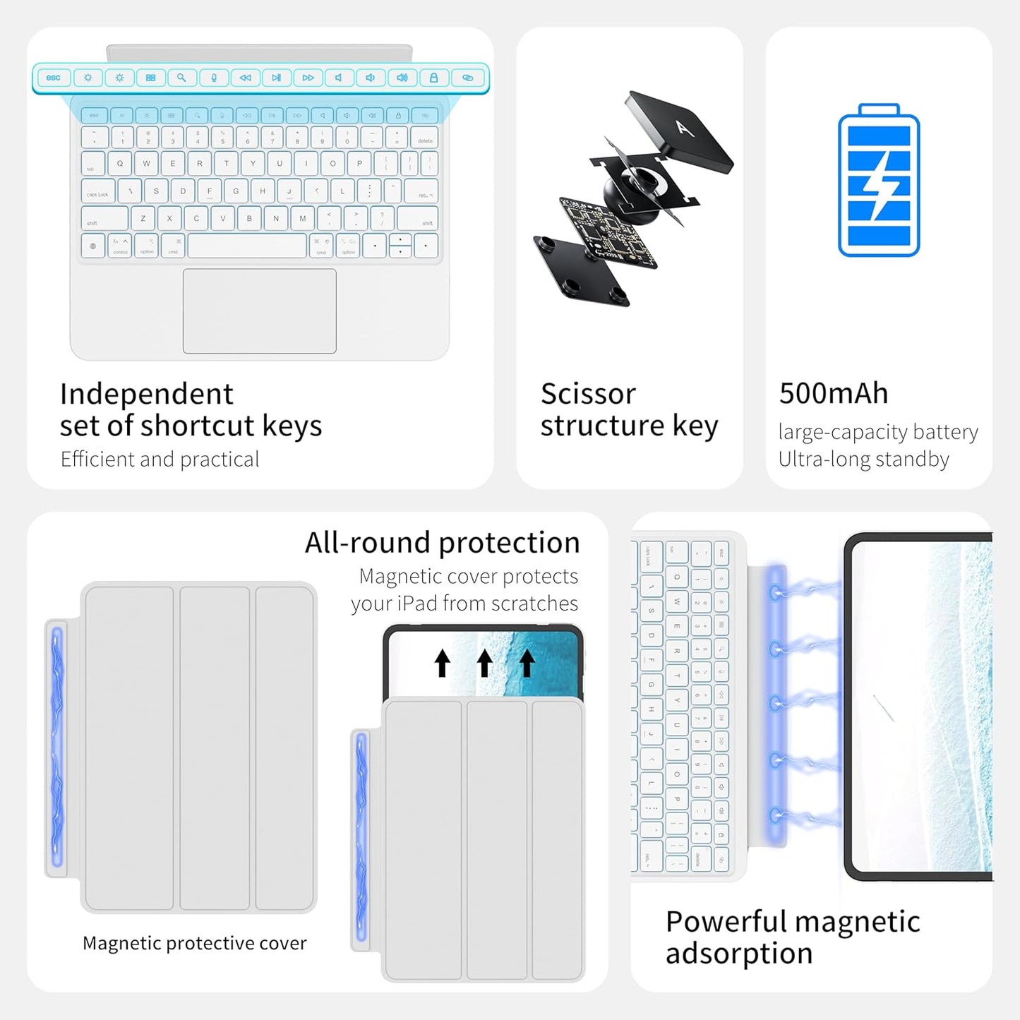 Keyboard Case for iPad Air 11 inch (M3 2025 / M2 2024), Magnetic Detachable Keyboard Case for iPad Pro 11 inch (4th/3rd/2nd/1st Gen) & iPad Air 5th/4th Gen with Backlit Keys, Trackpad (White)