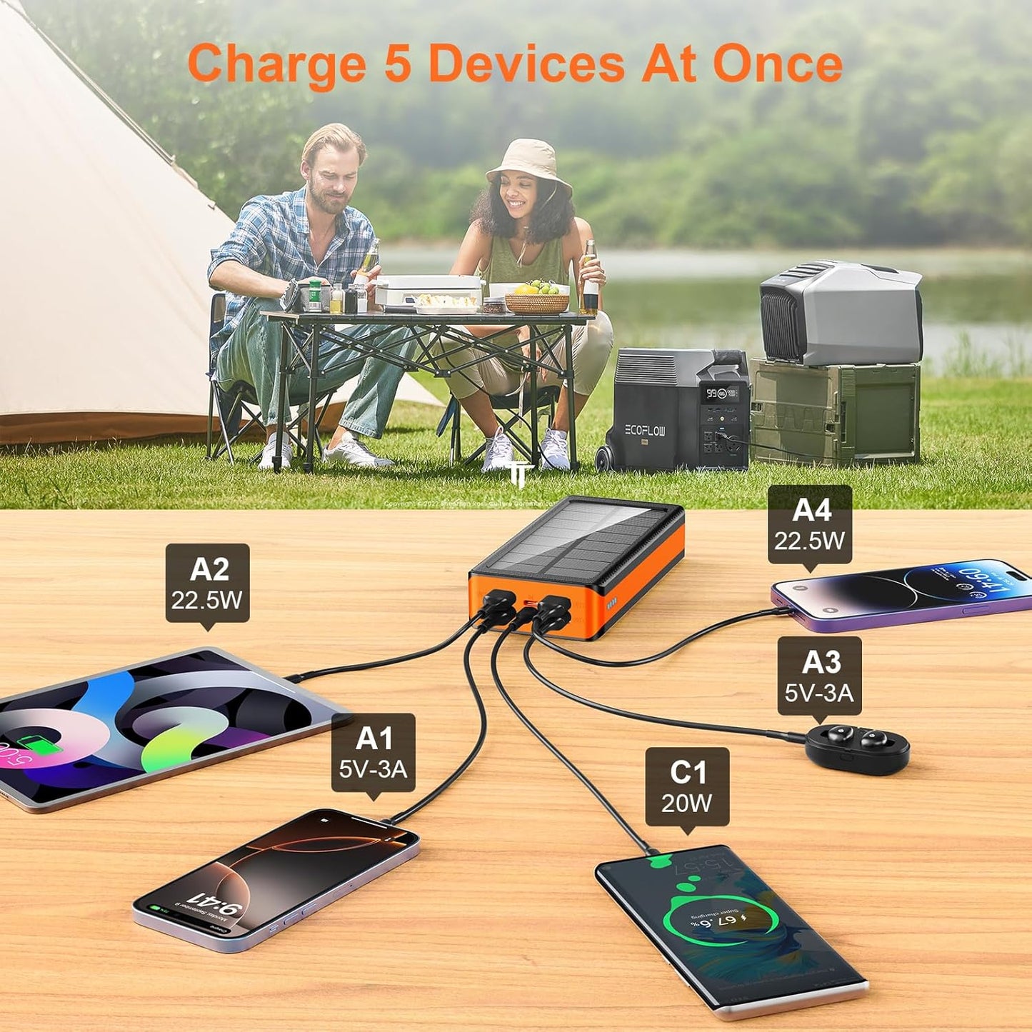Solar Charger Power Bank 66800mAh Portable Charger with USB-C in/Output 22.5W QC3.0 Fast Charging 5 Out Ports Battery Pack Built-in 32 Led Flashlights for iPhone Samsung Tablet Camping