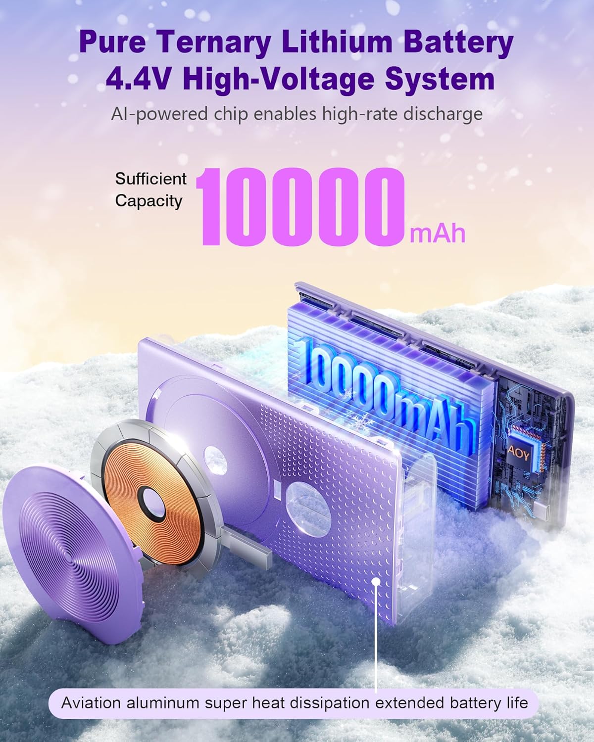 Kesguar Magnetic Portable Charger, 10000mAh 22.5W PD Super Fast Charging Wireless Power Bank. Ultra-Strong Magnet, USB C in&Out Battery Pack for Magsafe, iPhone 16/15/14/13/12 Pro Series, Purple