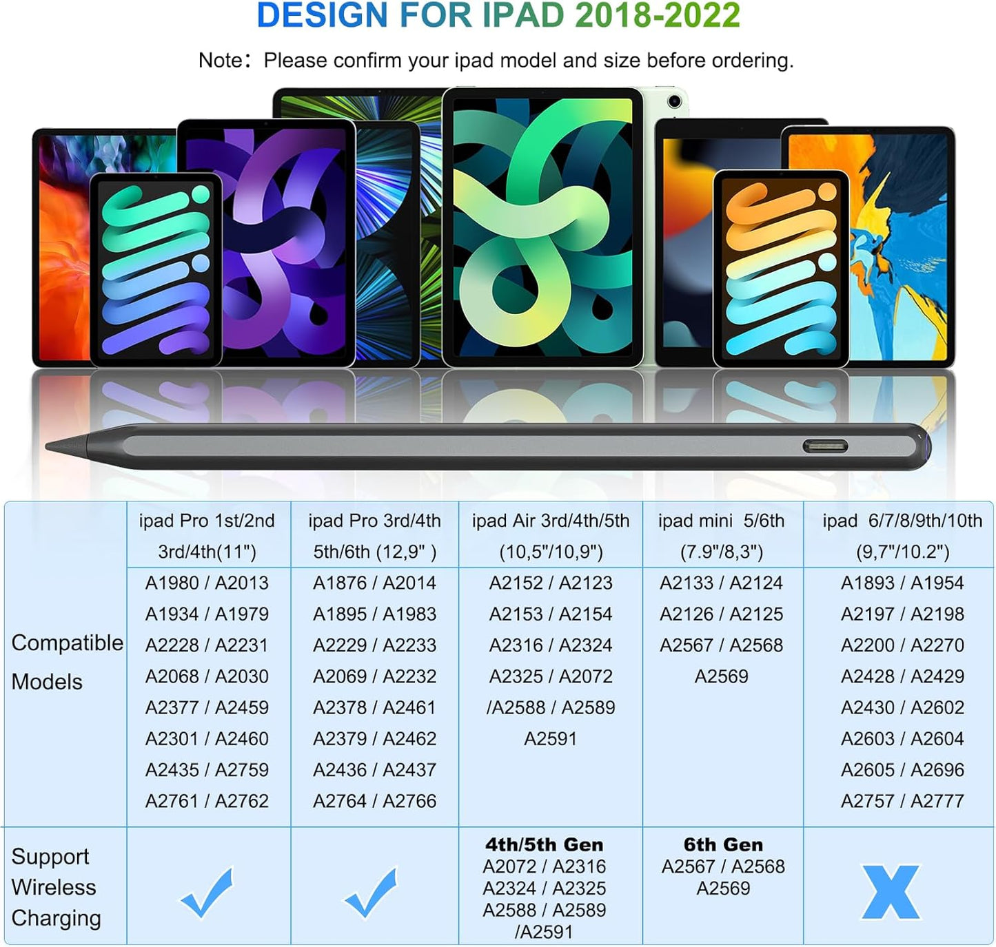 Pencil 2nd Generation Wireless Charging, Pencil for iPad with Tilt & Palm Rejection, Magnetic Stylus Pen Compatible with ipad Air 3/4/5, ipad Mini 5/6, ipad 6/7/8/9/10, ipad Pro 11/12.9 (Black)